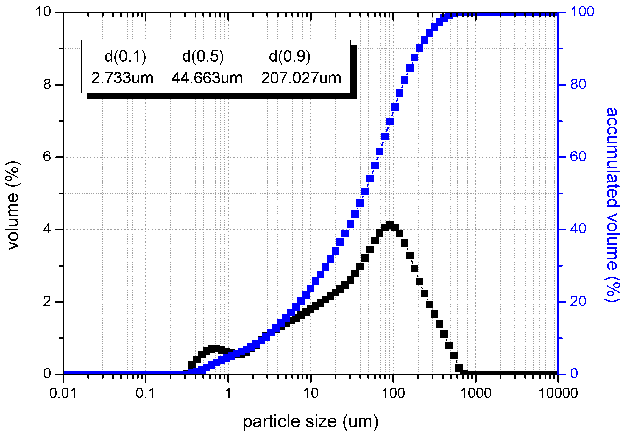 Applsci 07 00910 g002