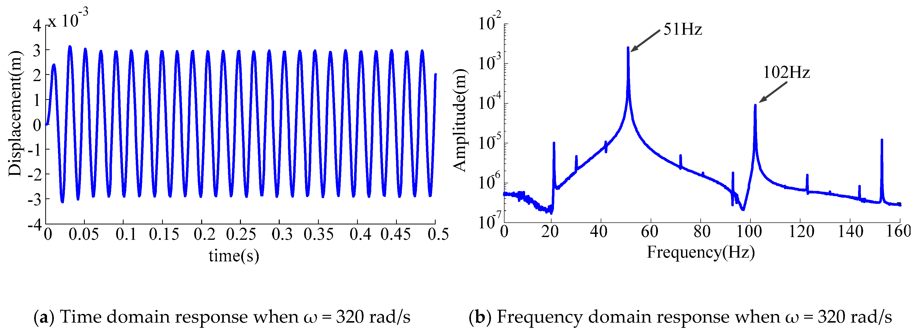 Applsci 07 00911 g004 Applsci 07 00911 g004