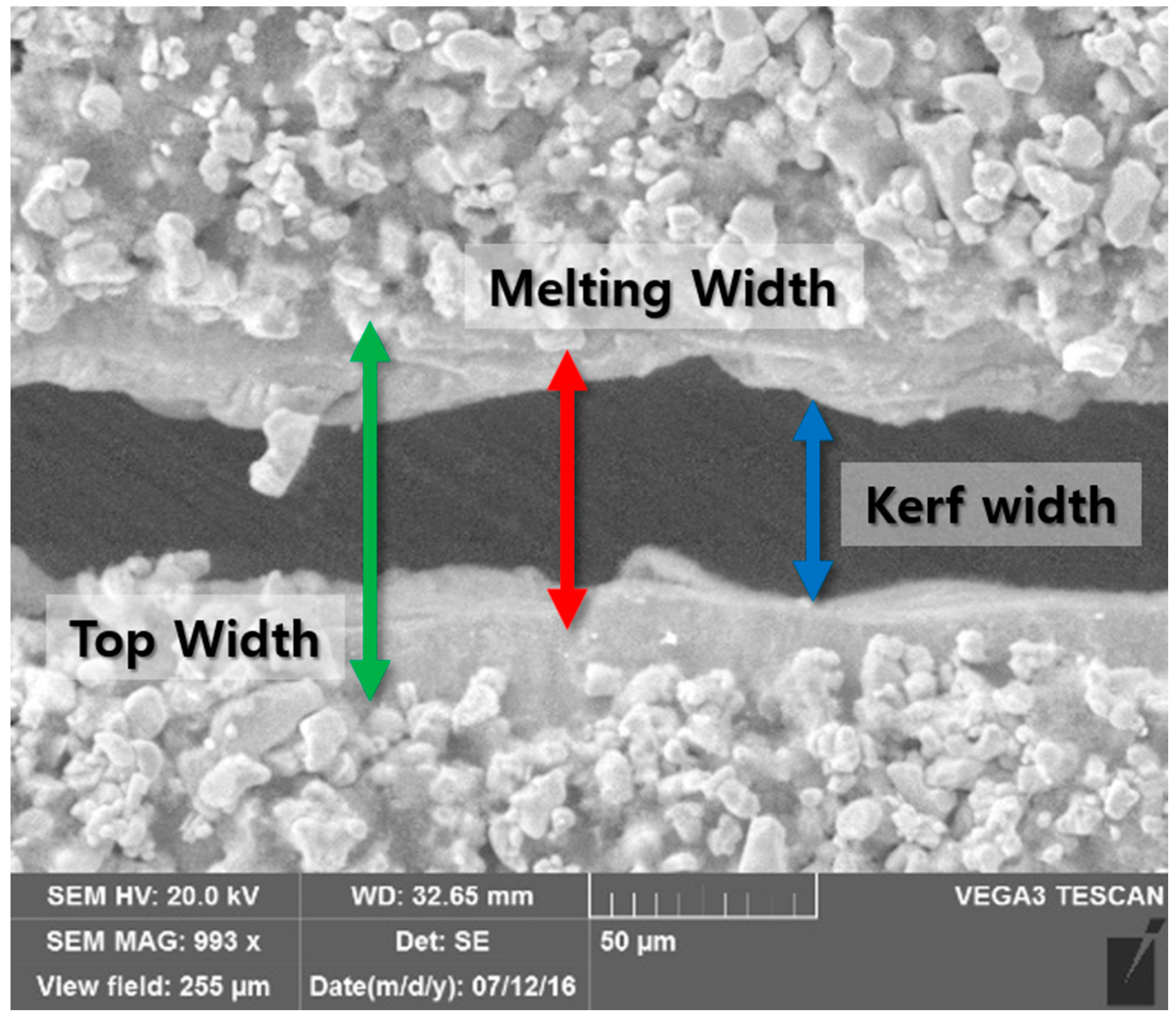 Applsci 07 00914 g002 550