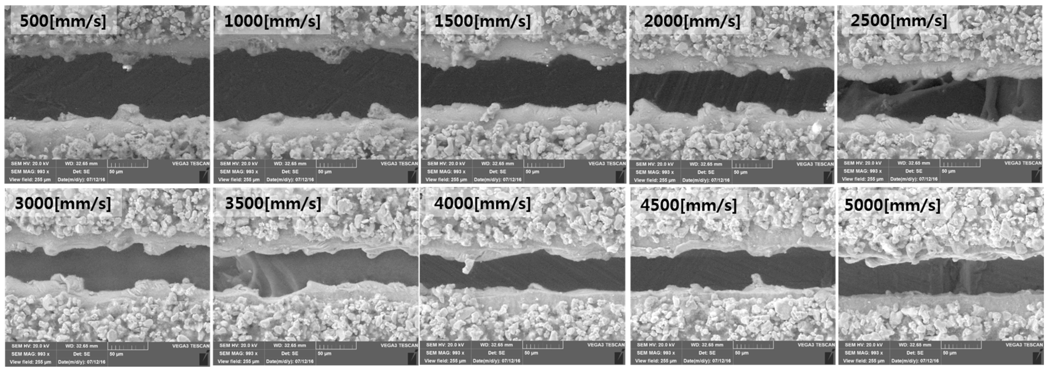 Applsci 07 00914 g007 550