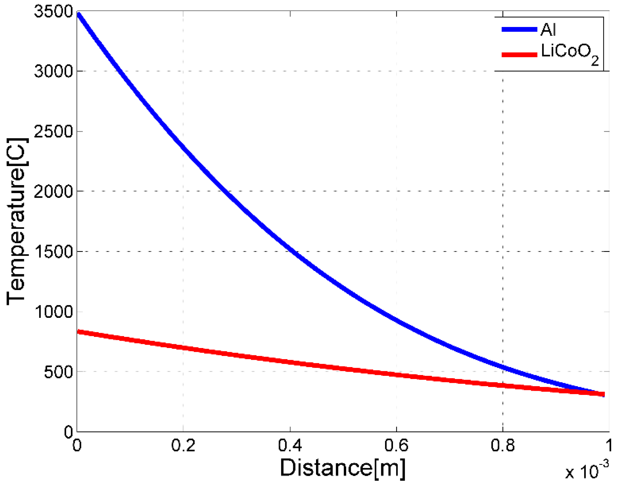 Applsci 07 00914 g009 550