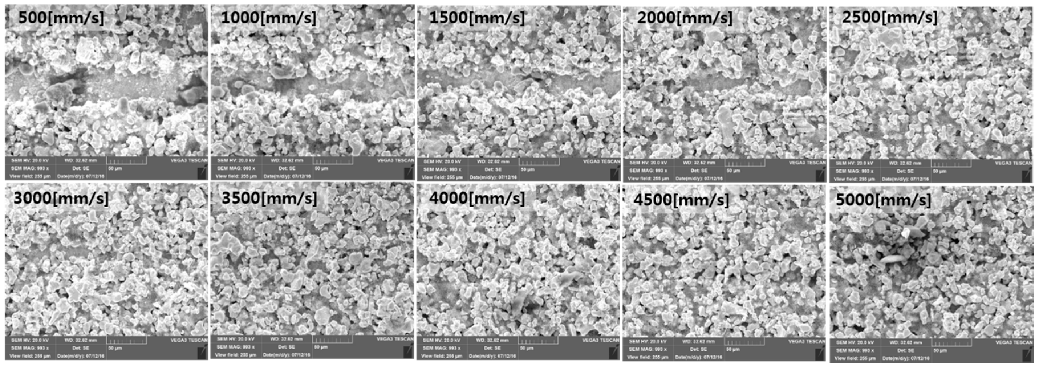 Applsci 07 00914 g012 550