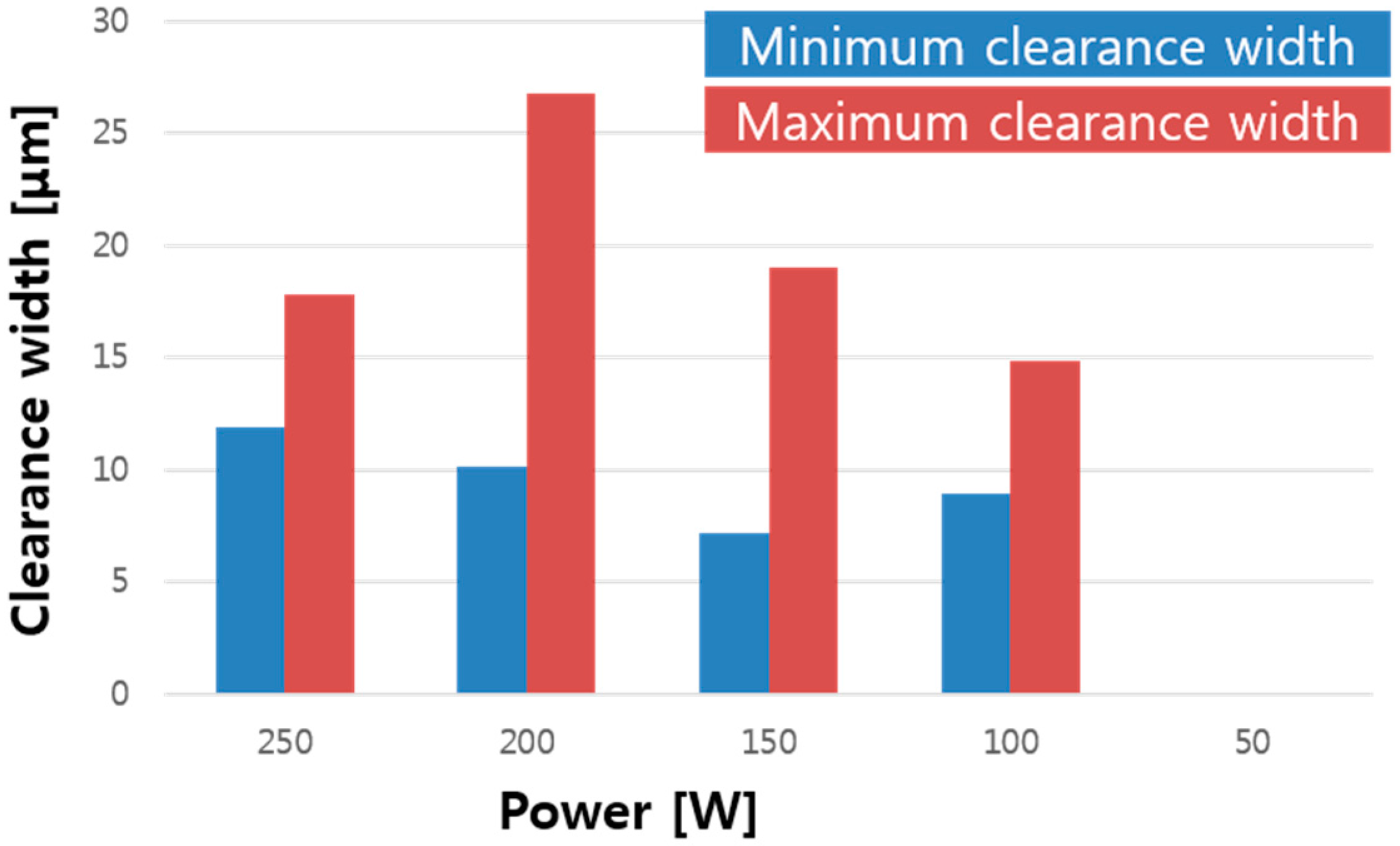 Applsci 07 00914 g013 550