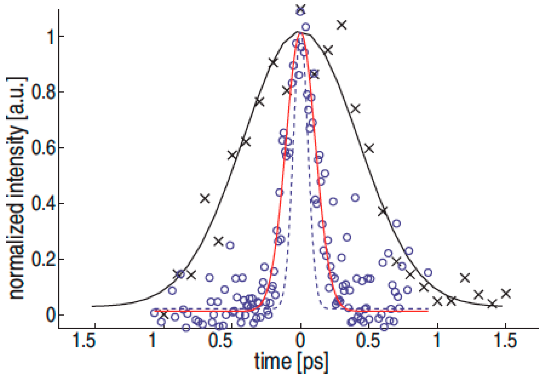 Applsci 07 00915 g004