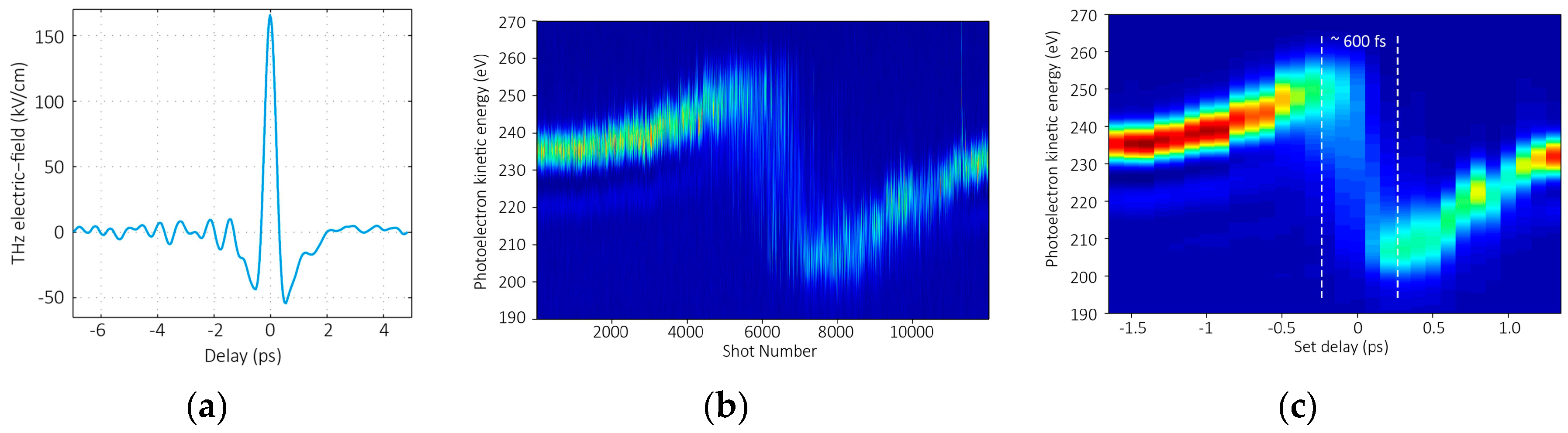 Applsci 07 00915 g018