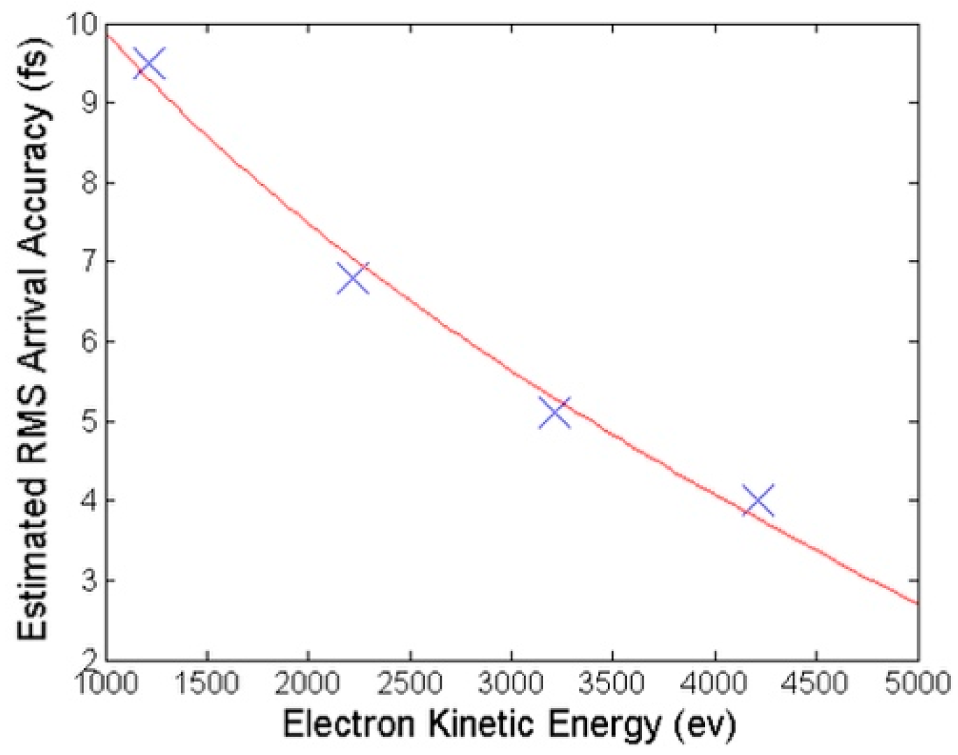 Applsci 07 00915 g025