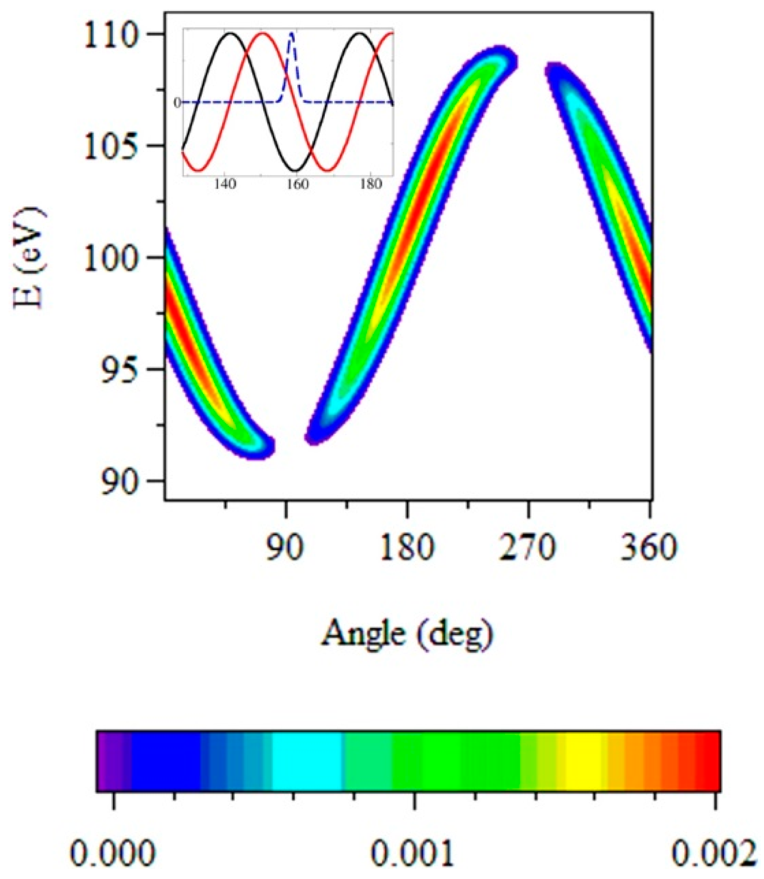 Applsci 07 00915 g026