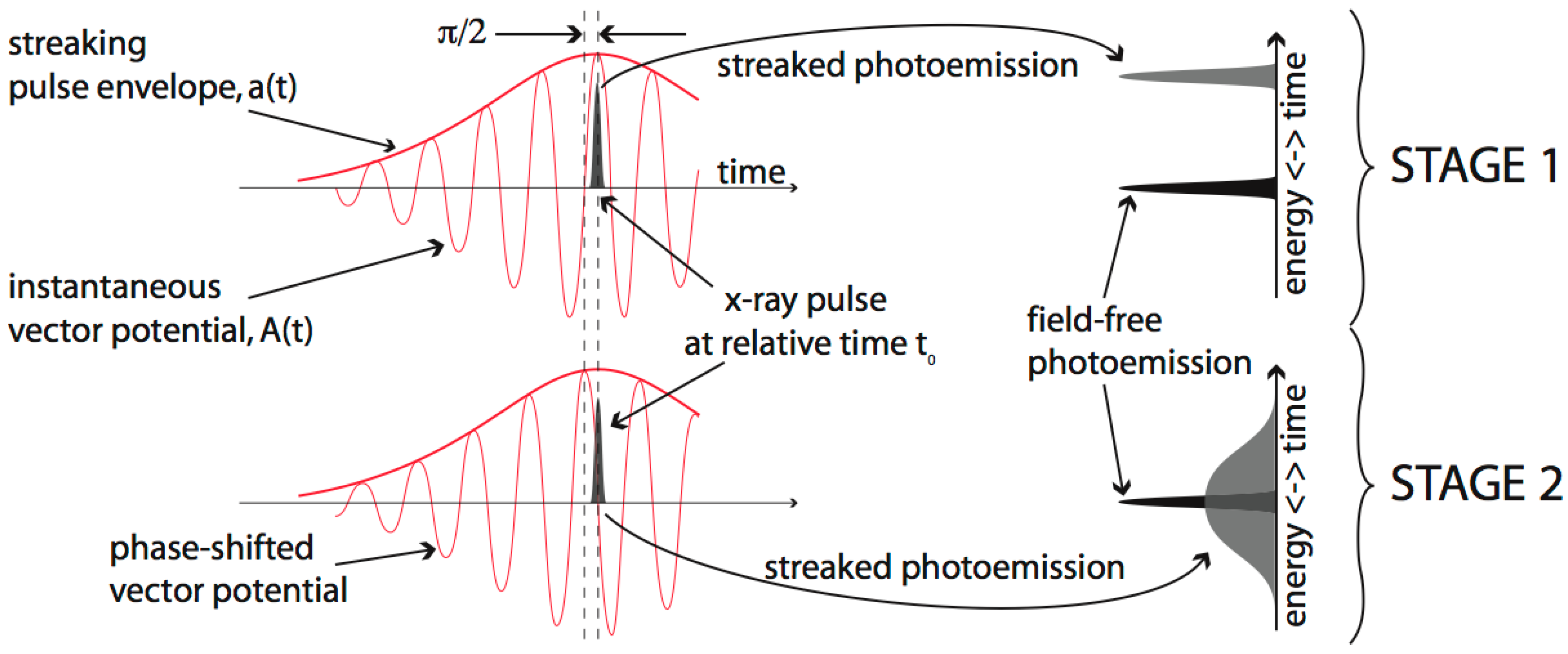 Applsci 07 00915 g028