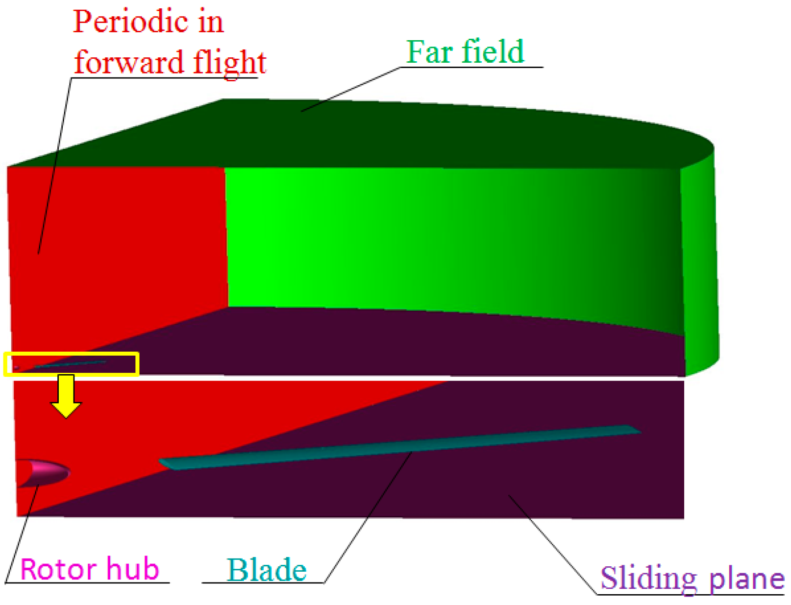 Applsci 07 00918 g005 550