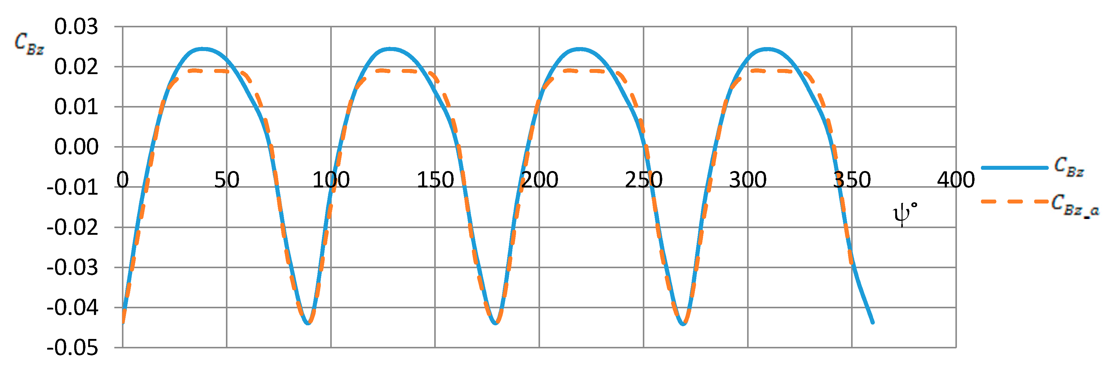 Applsci 07 00918 g011 550