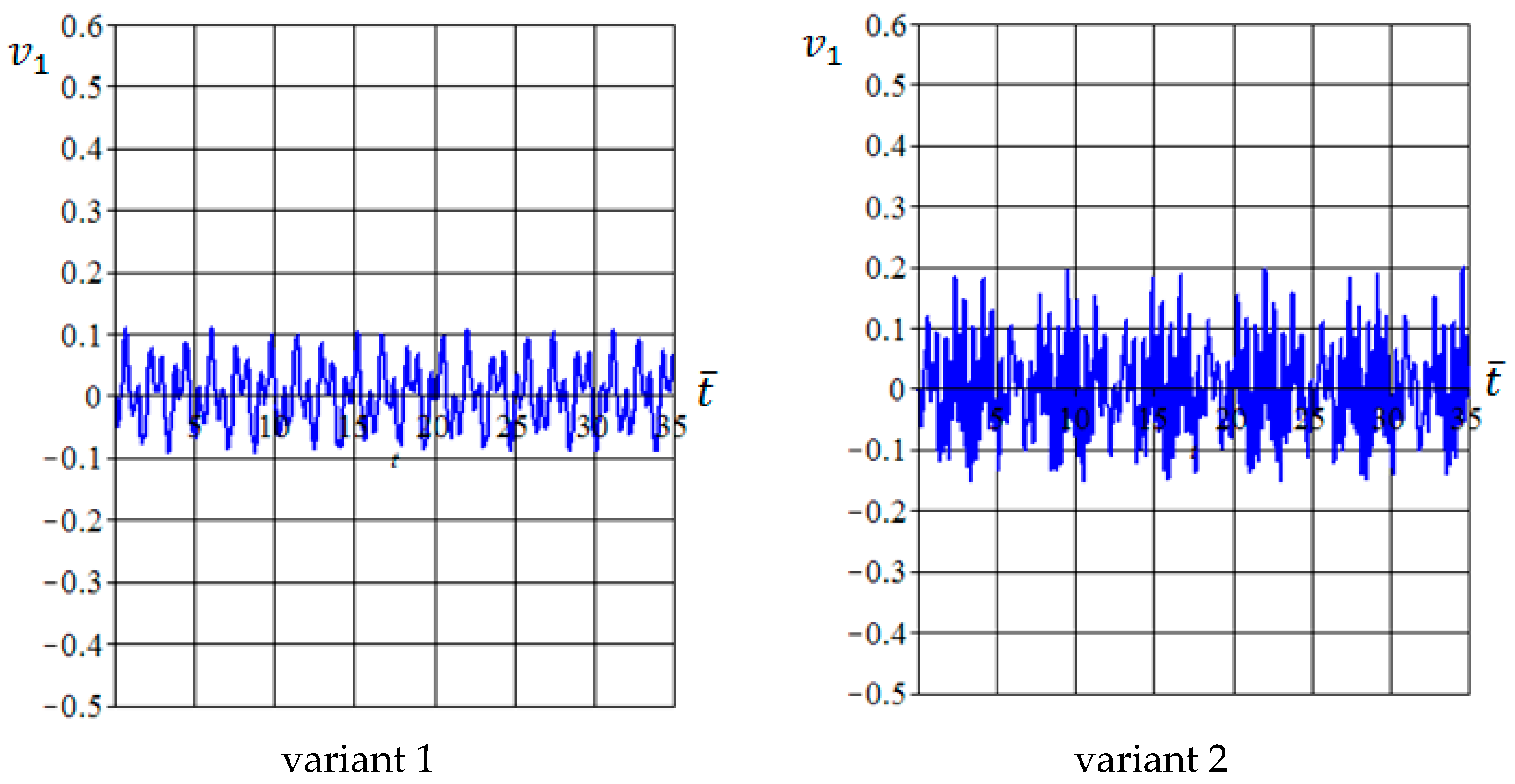 Applsci 07 00918 g014a 550
