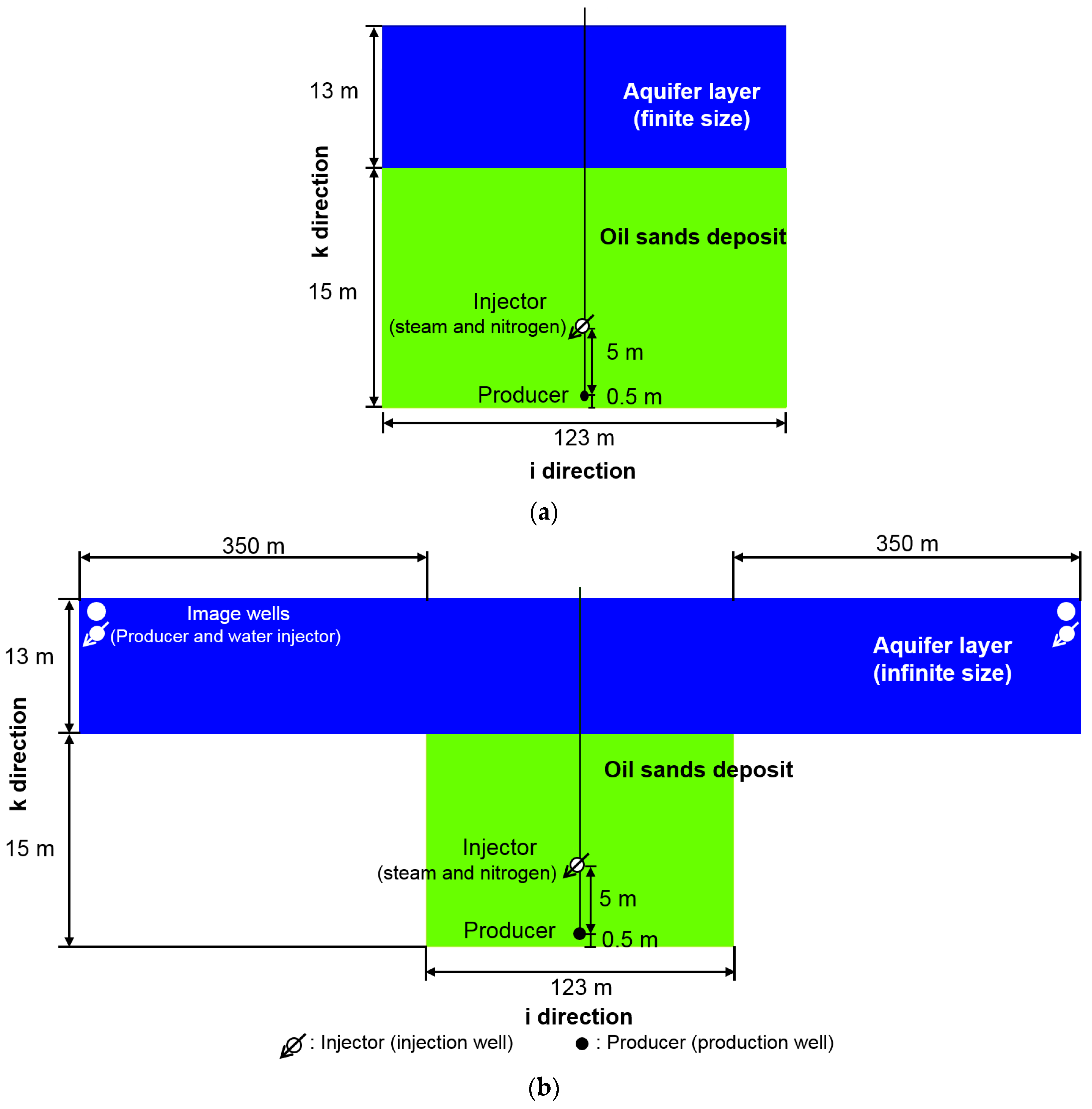 Applsci 07 00919 g001 550