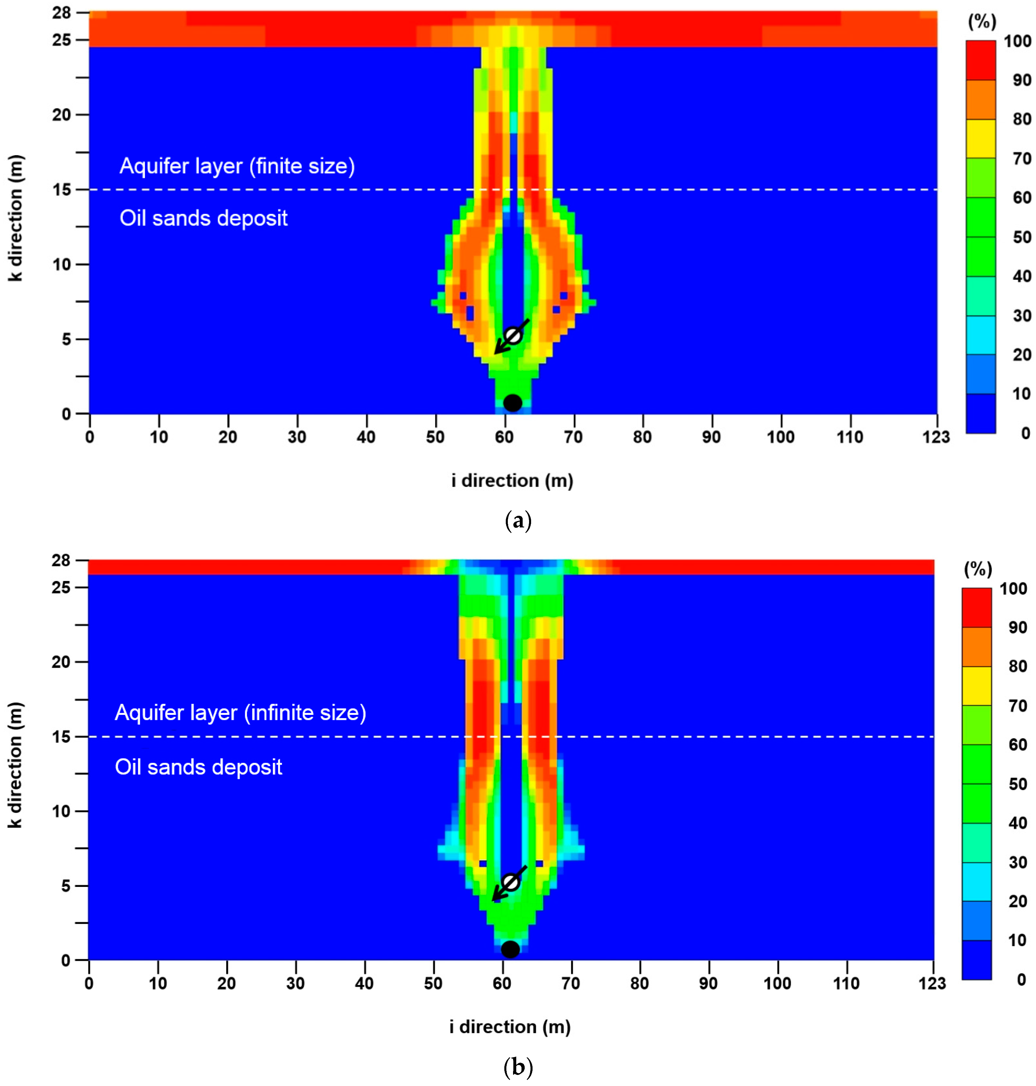 Applsci 07 00919 g004 550