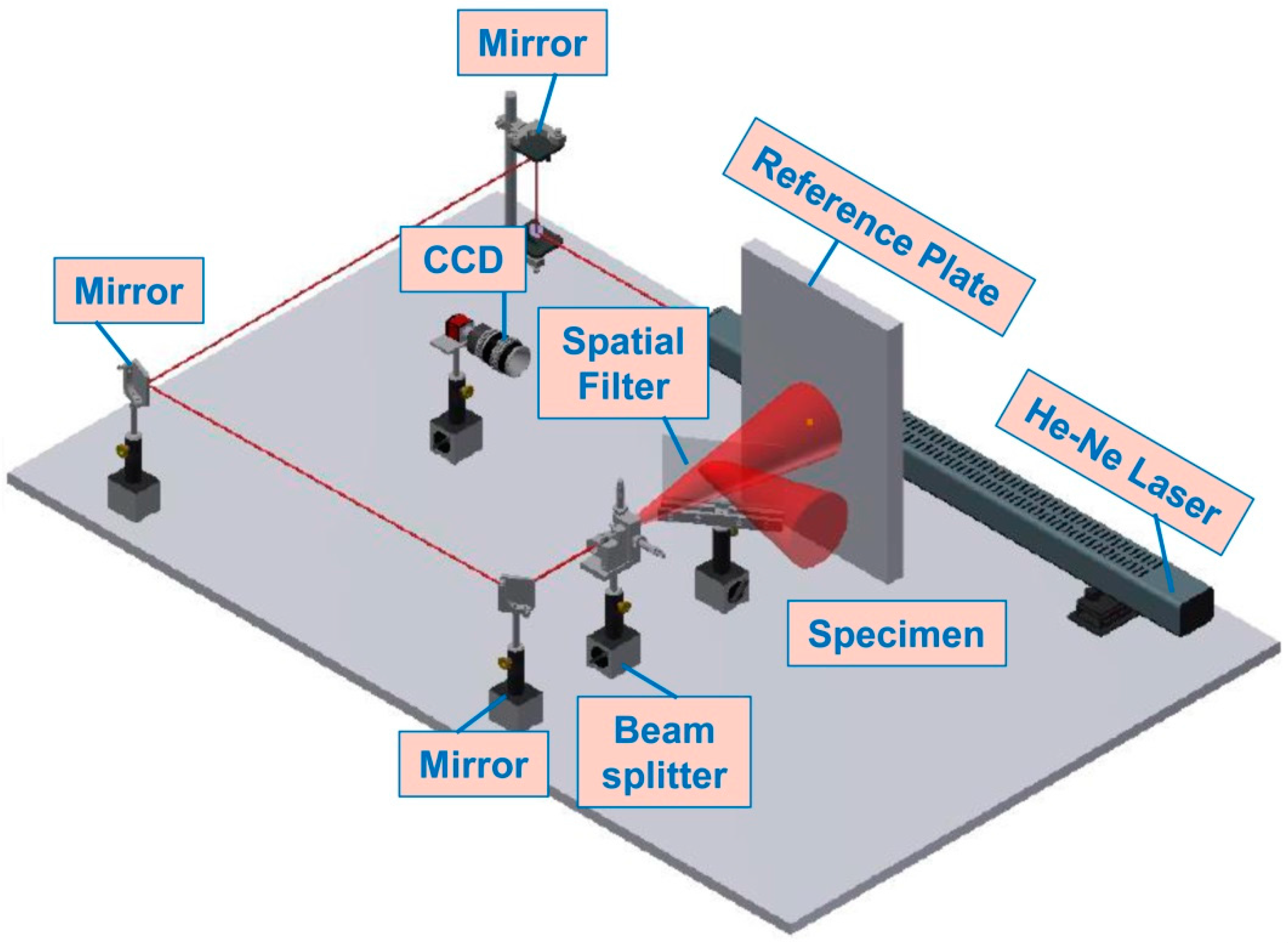Applsci 07 00921 g008