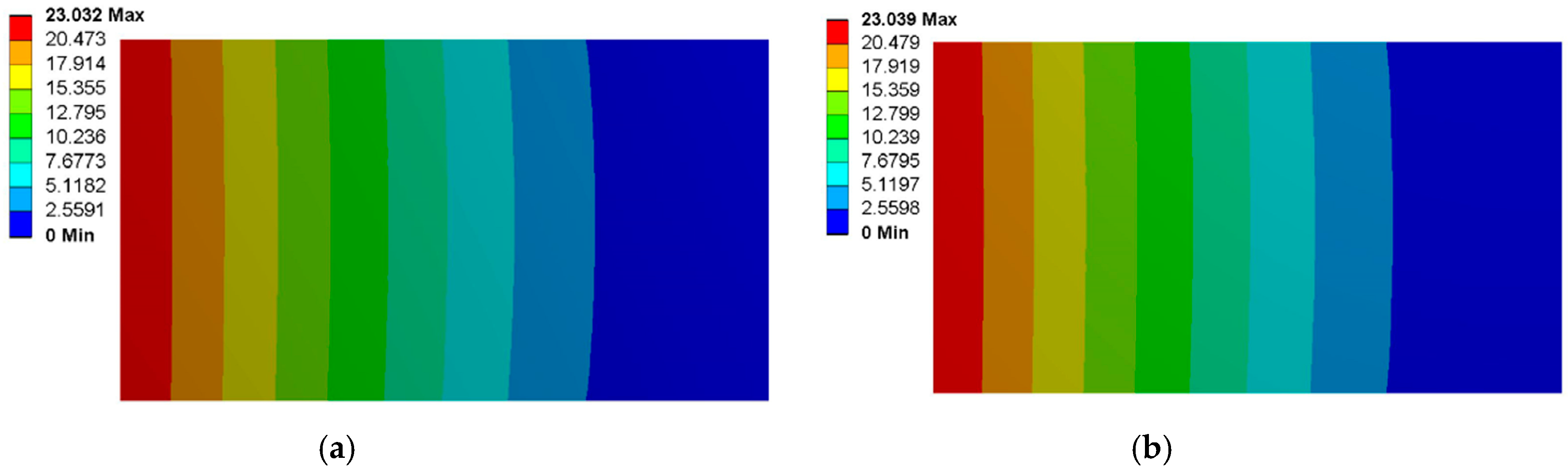 Applsci 07 00921 g011