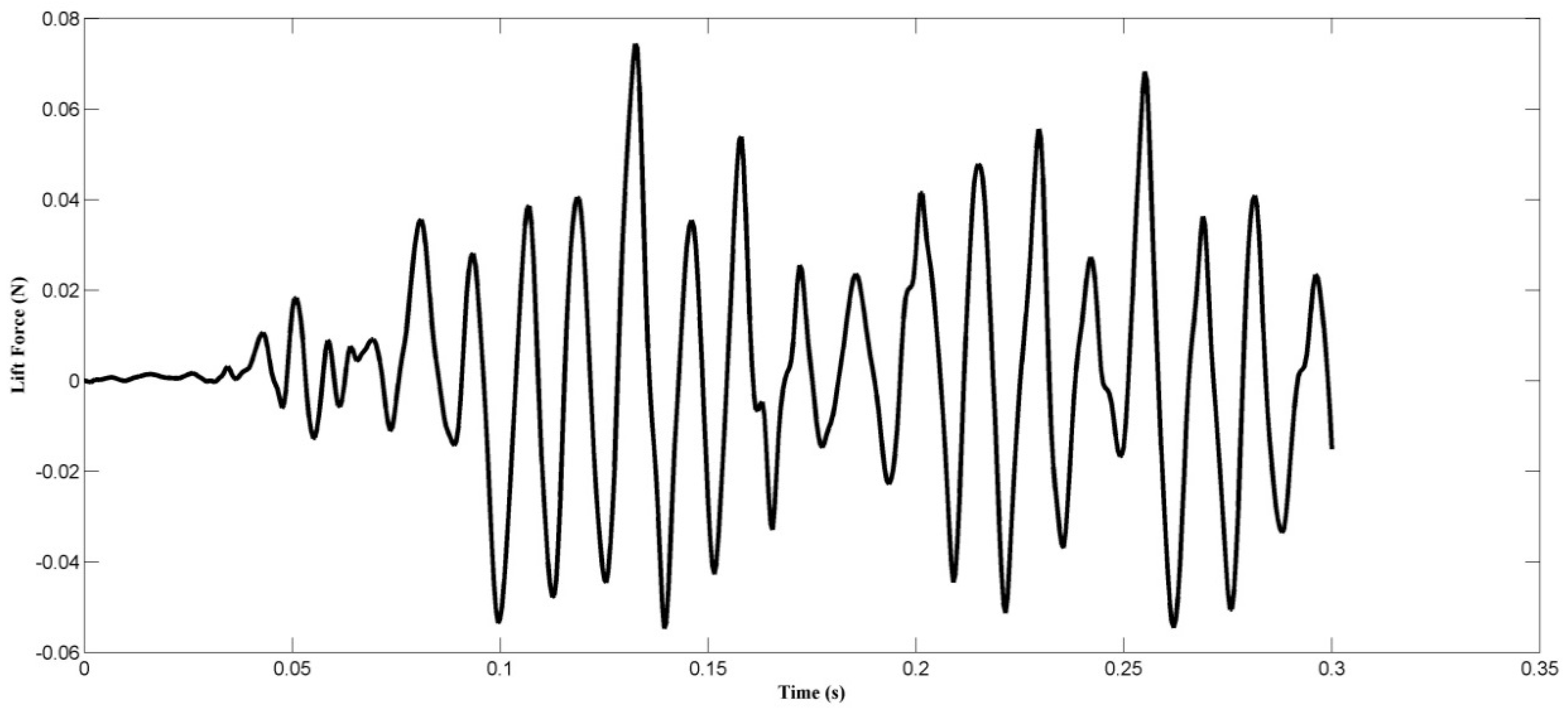 Applsci 07 00921 g016