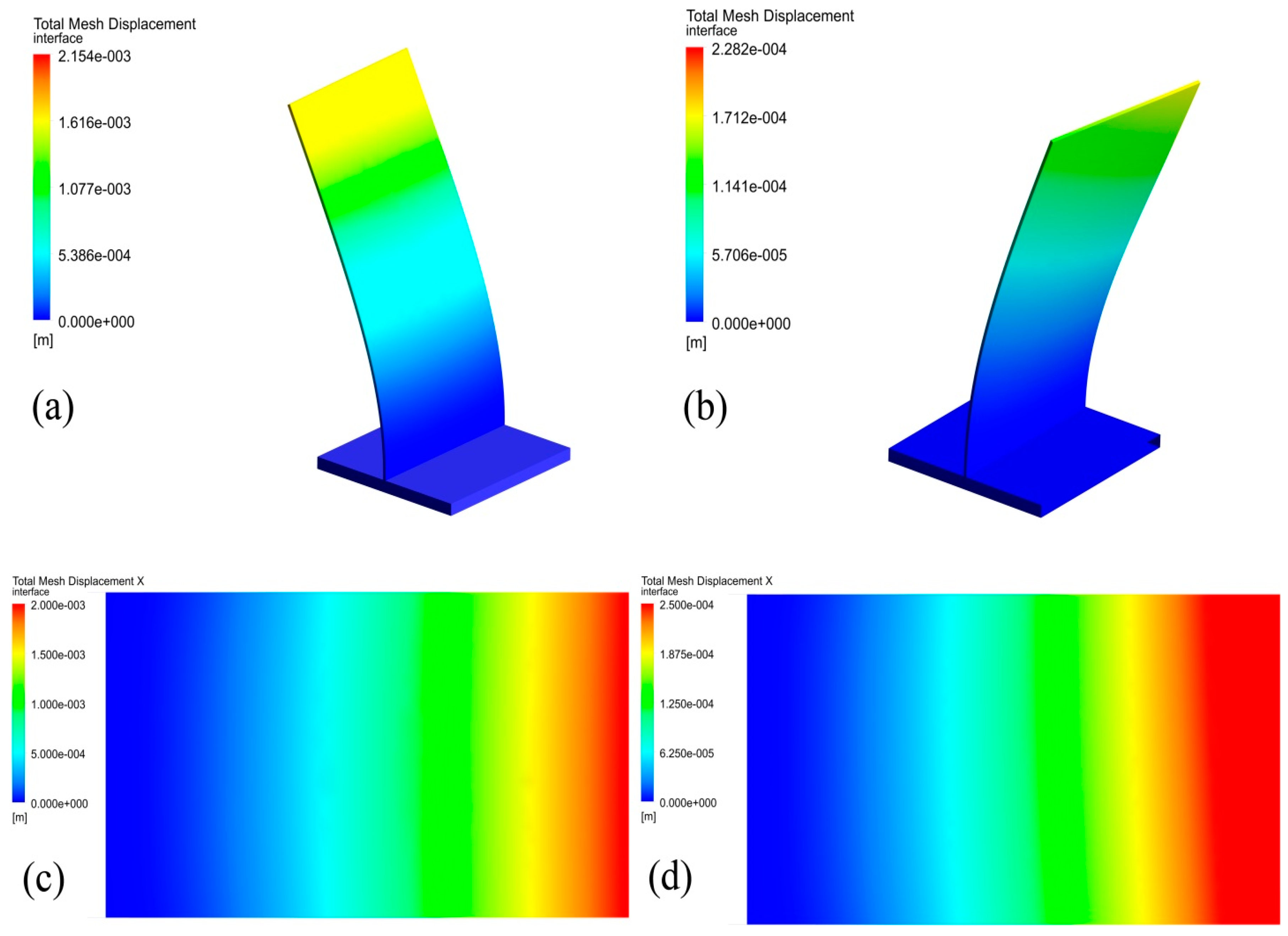 Applsci 07 00921 g019