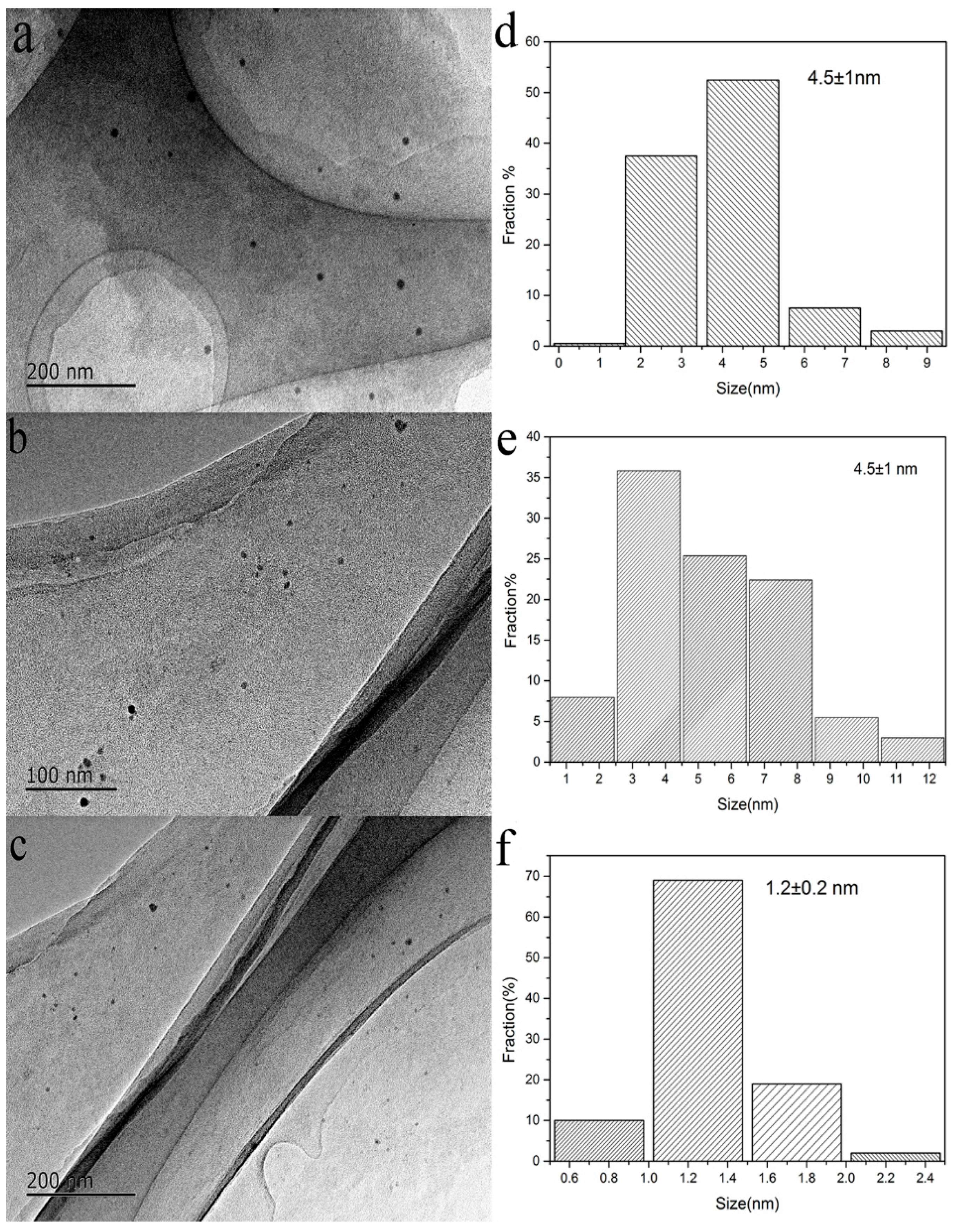 Applsci 07 00924 g001 550