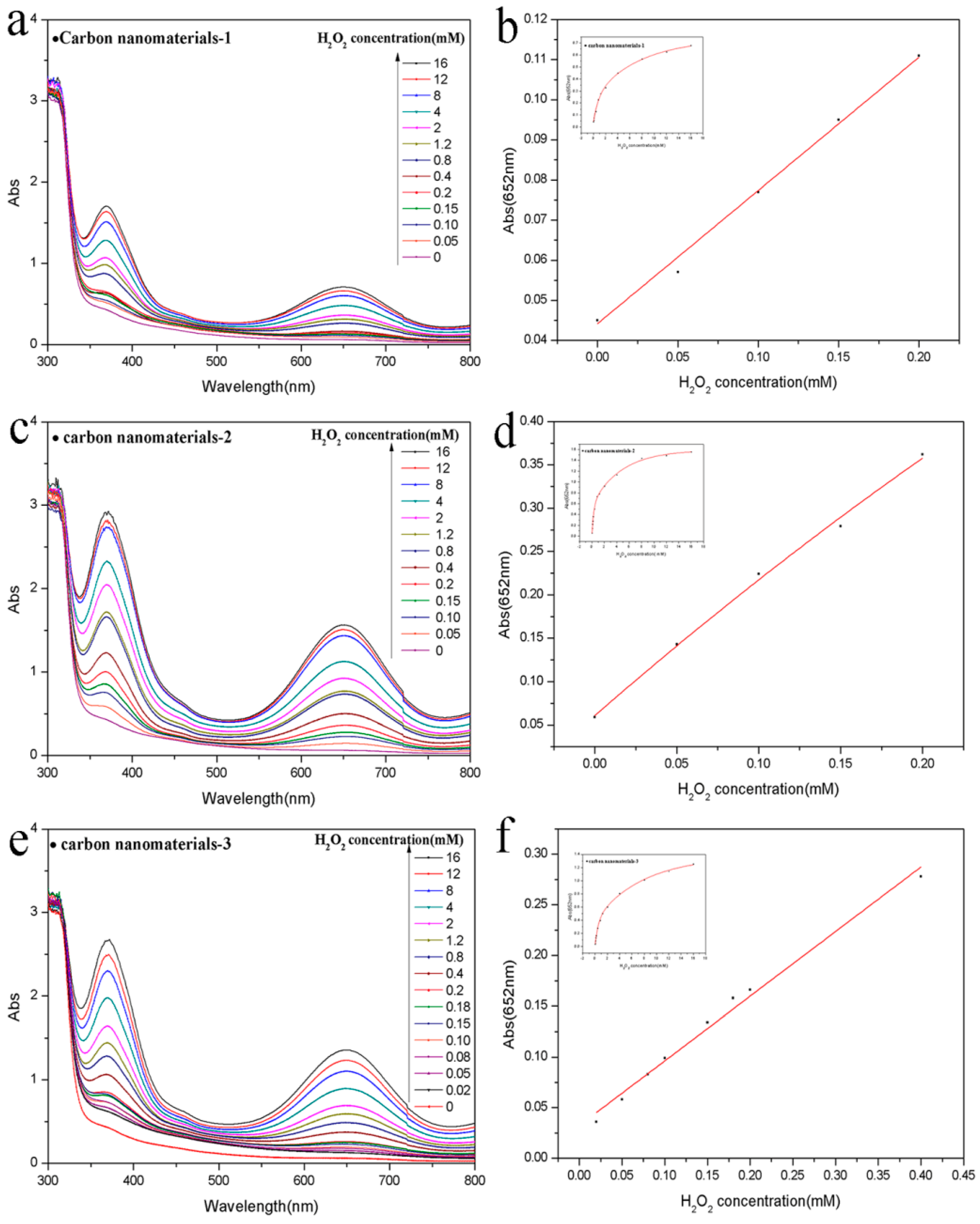 Applsci 07 00924 g005 550