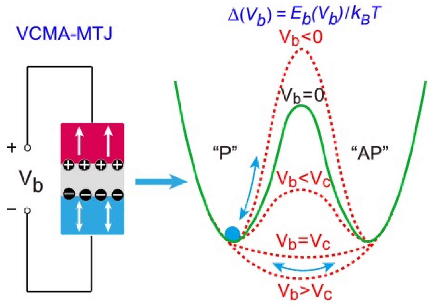 Applsci 07 00929 g002
