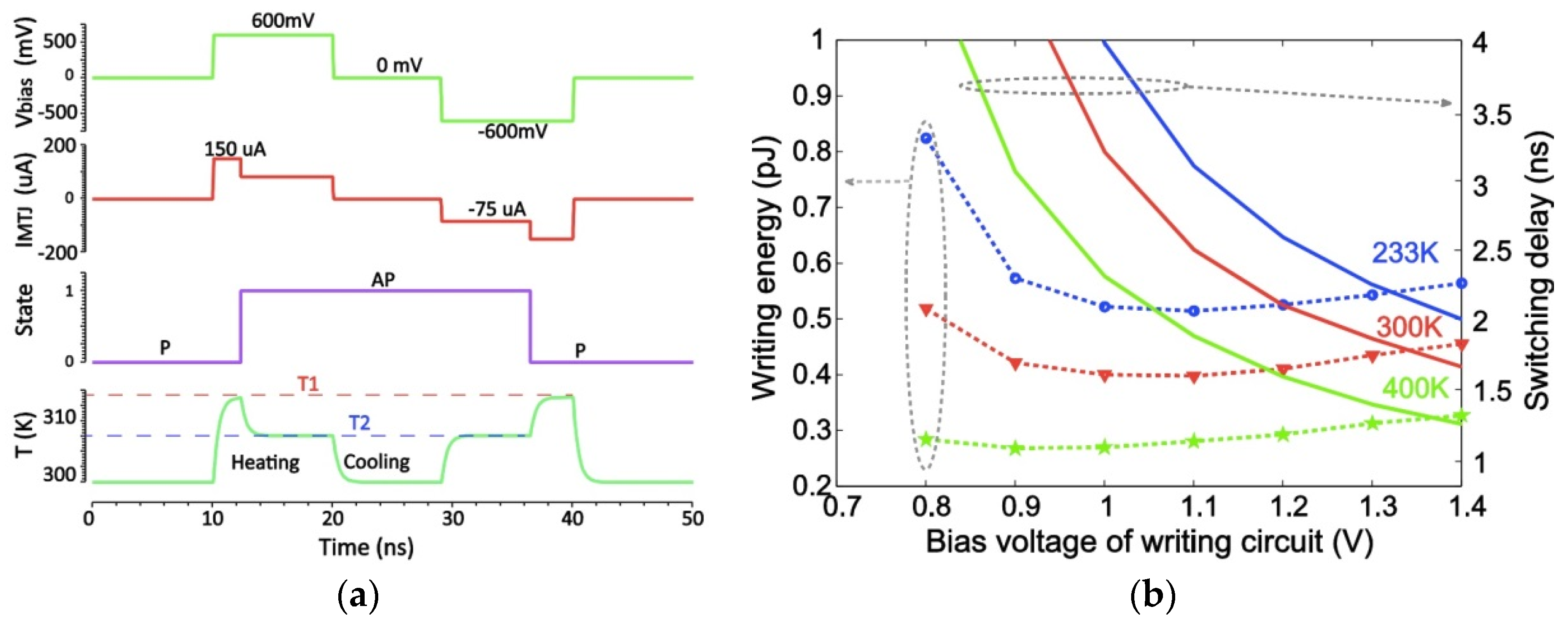 Applsci 07 00929 g008