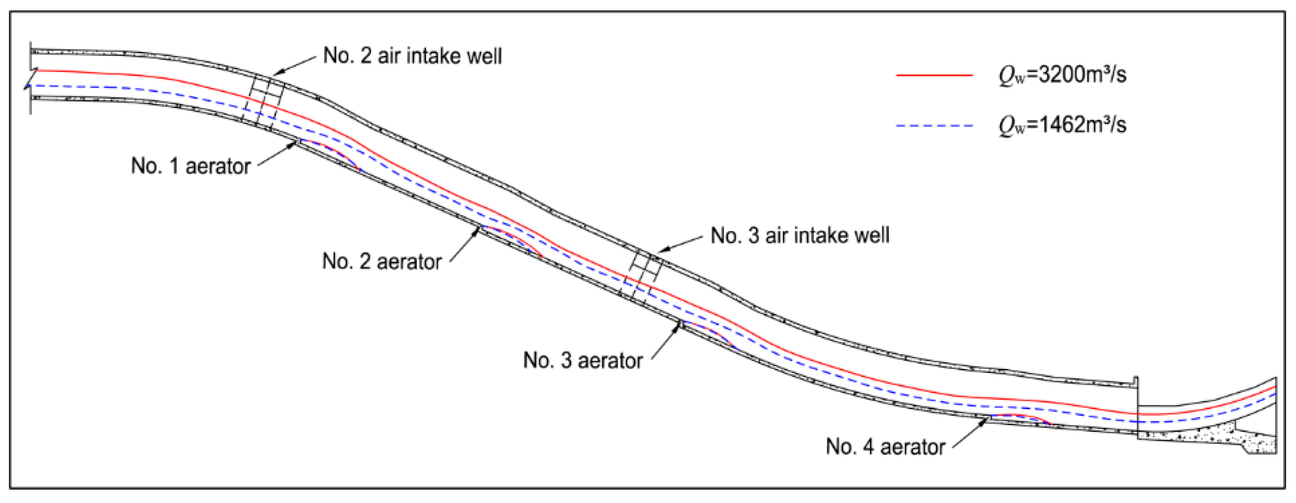 Applsci 07 00930 g004 550