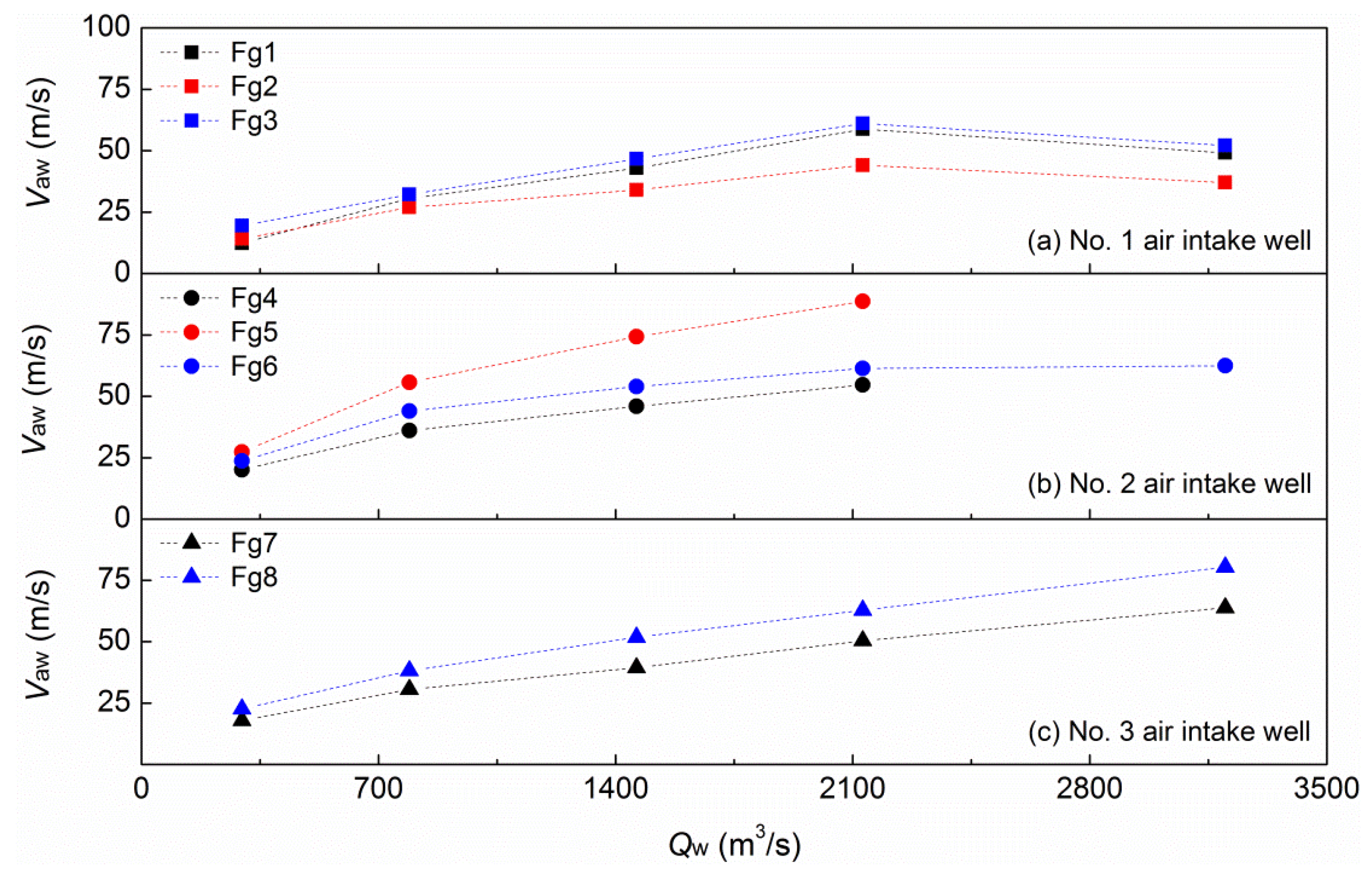 Applsci 07 00930 g005 550
