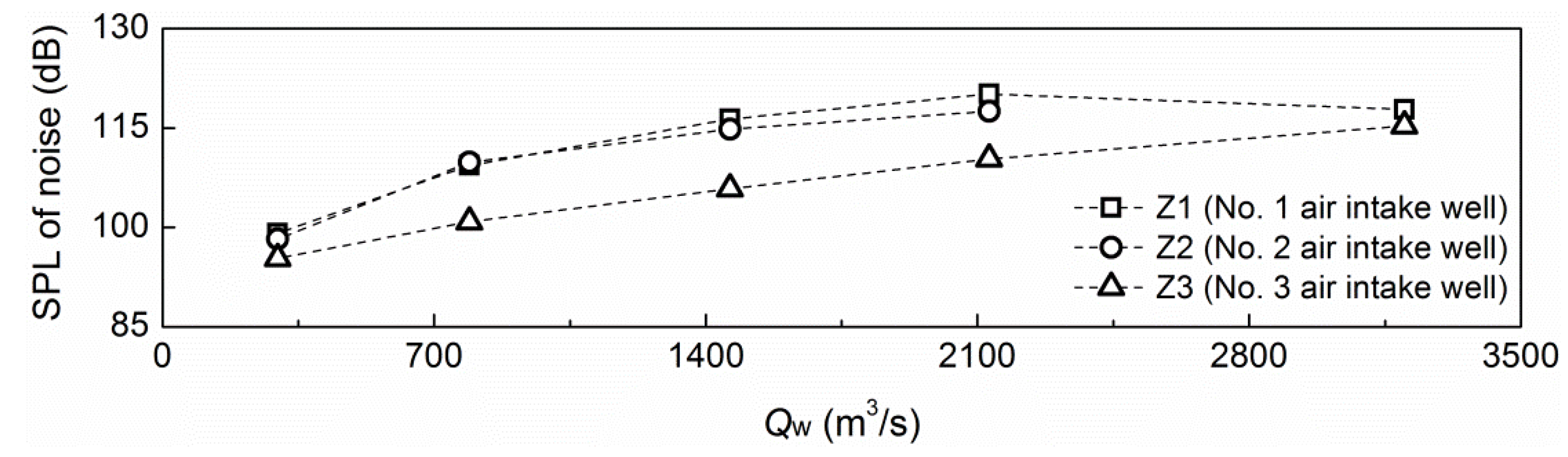 Applsci 07 00930 g007 550