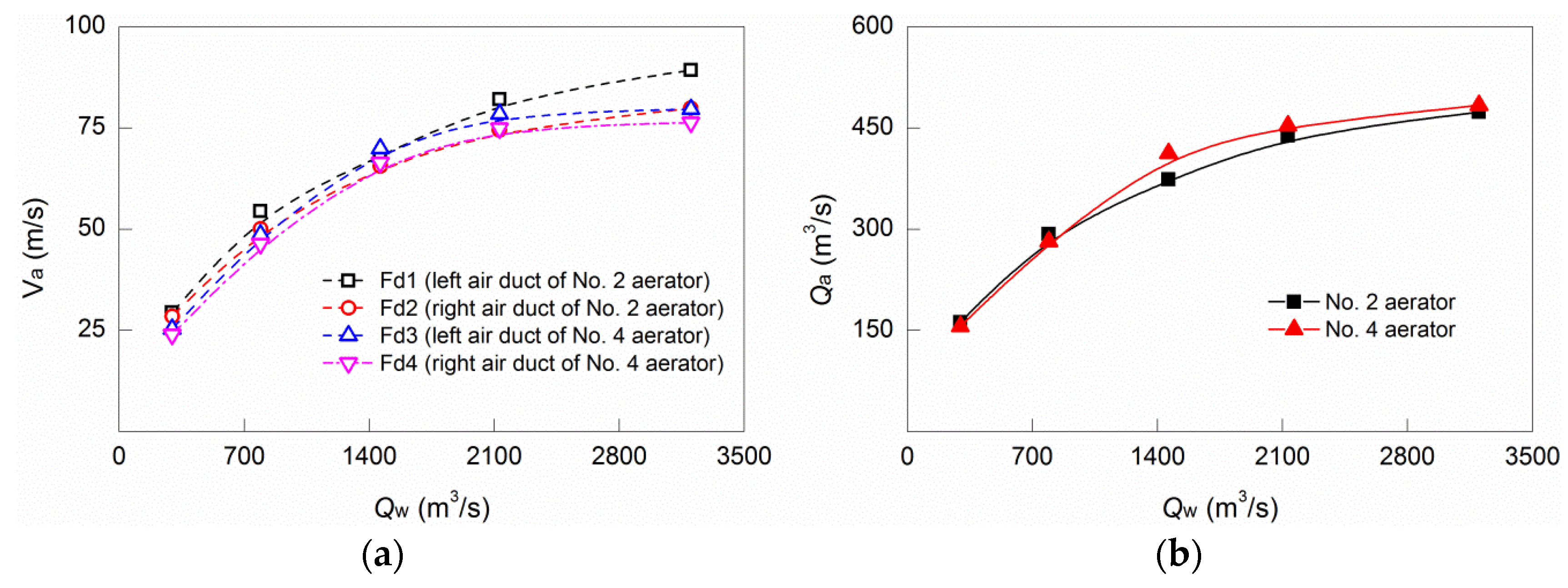 Applsci 07 00930 g008 550