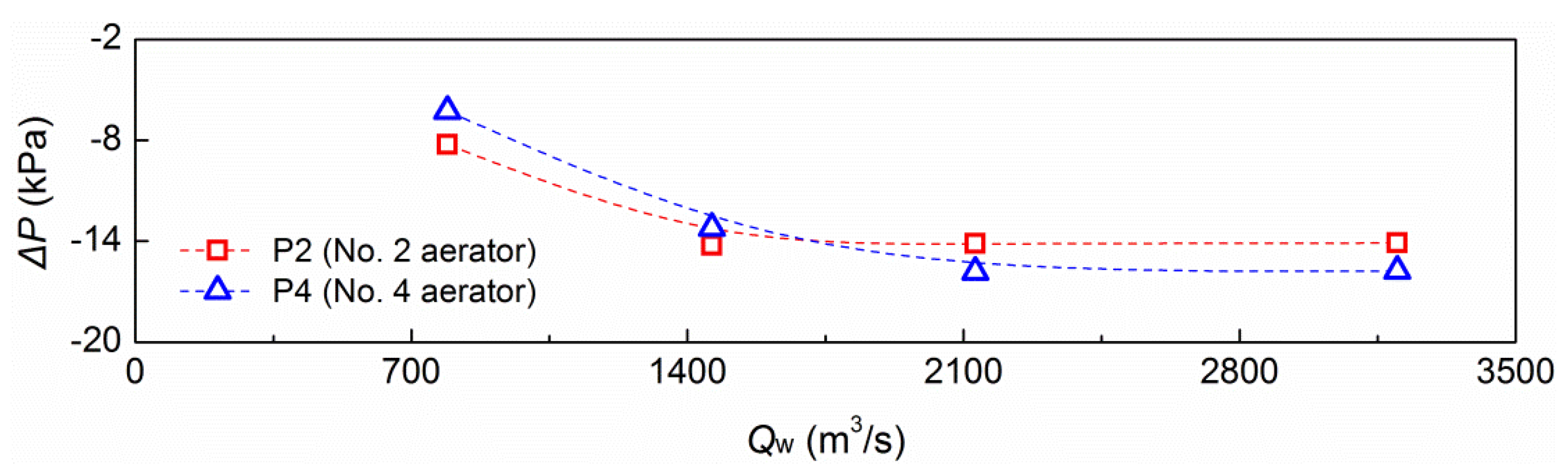 Applsci 07 00930 g009 550