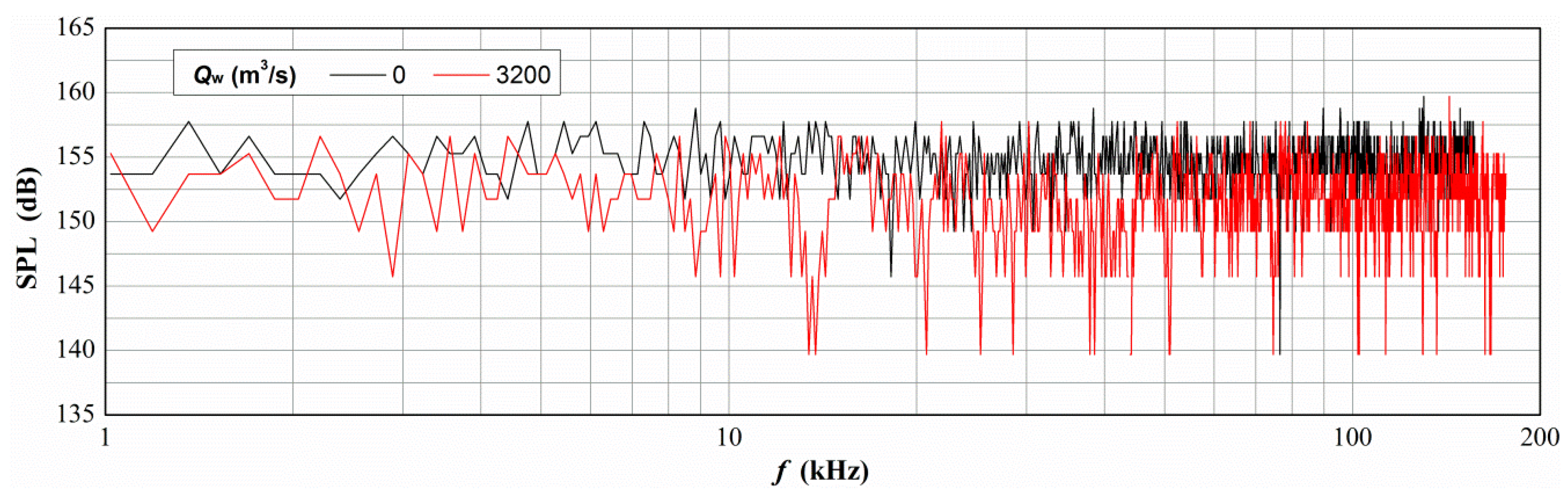 Applsci 07 00930 g010 550
