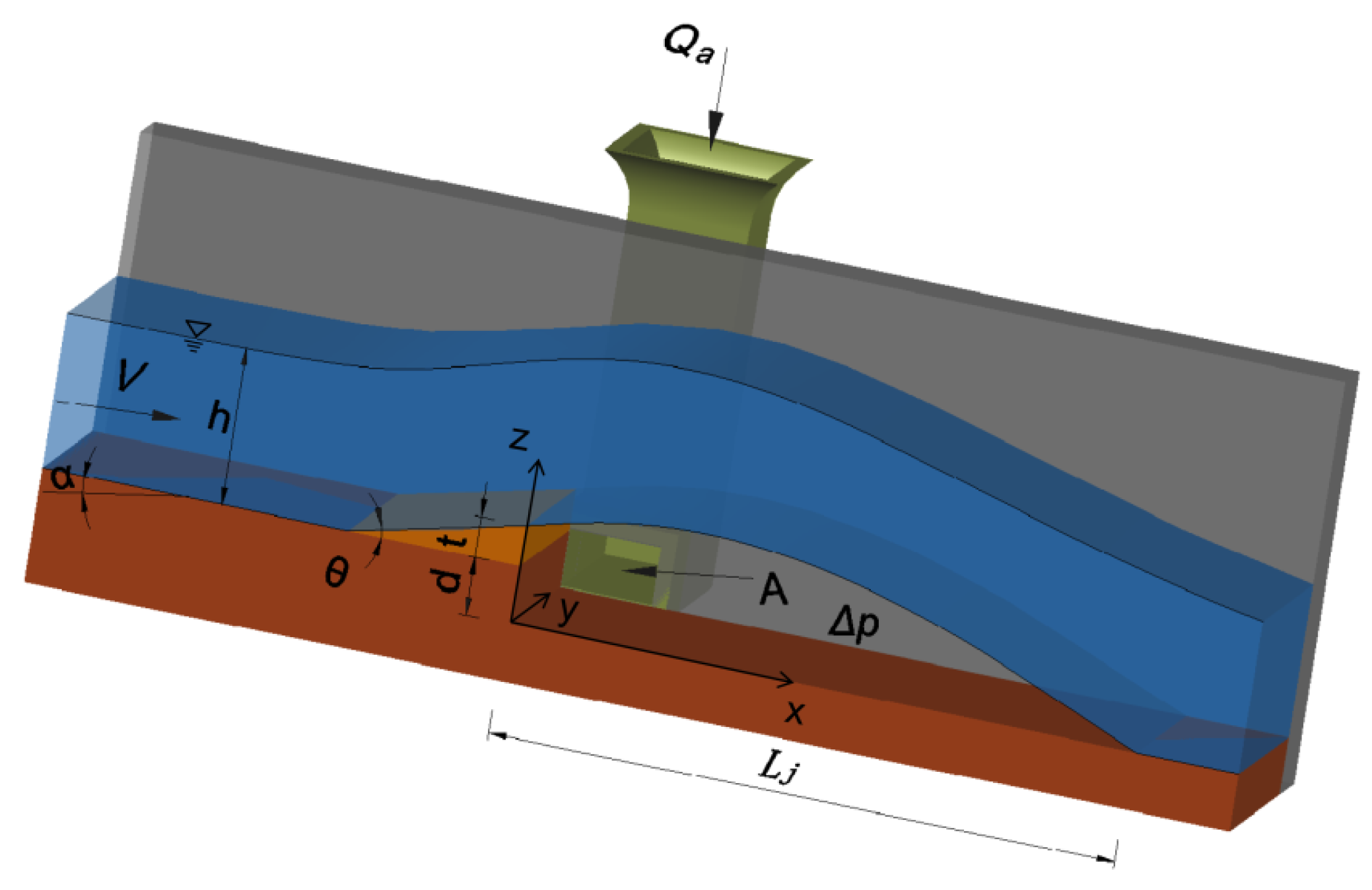 Applsci 07 00930 g012 550