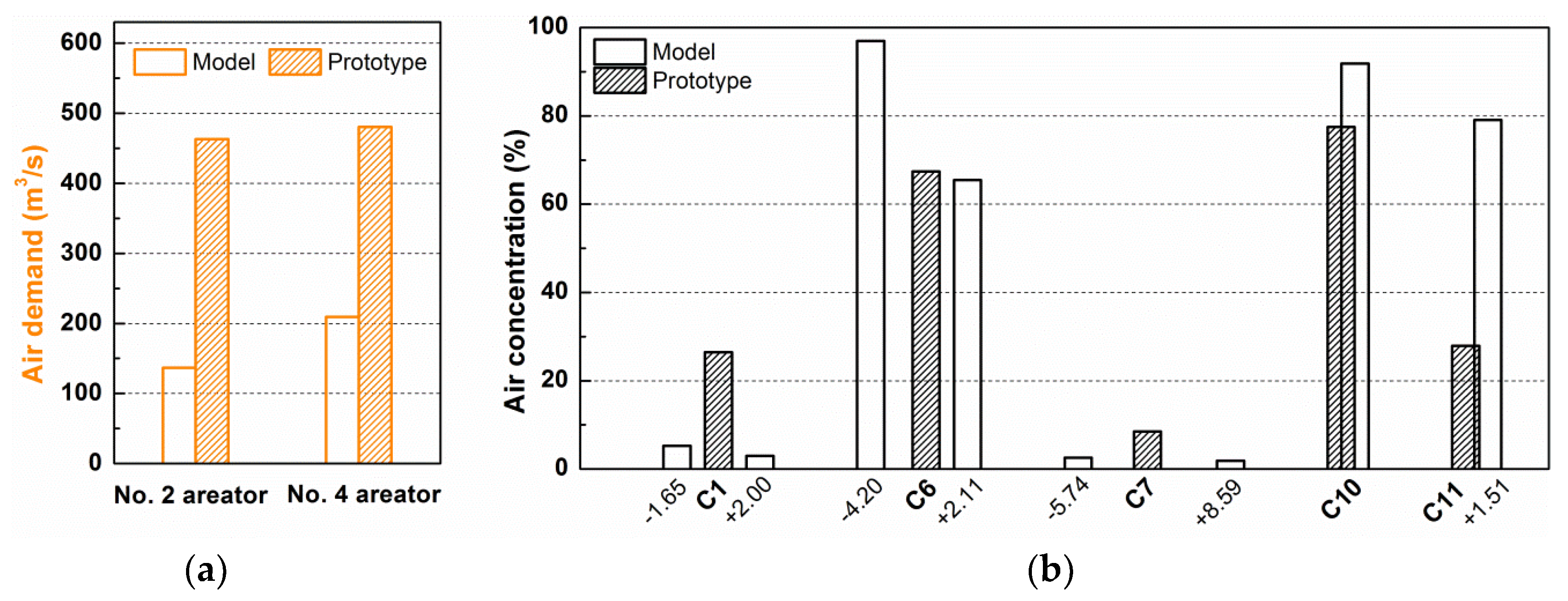 Applsci 07 00930 g013 550