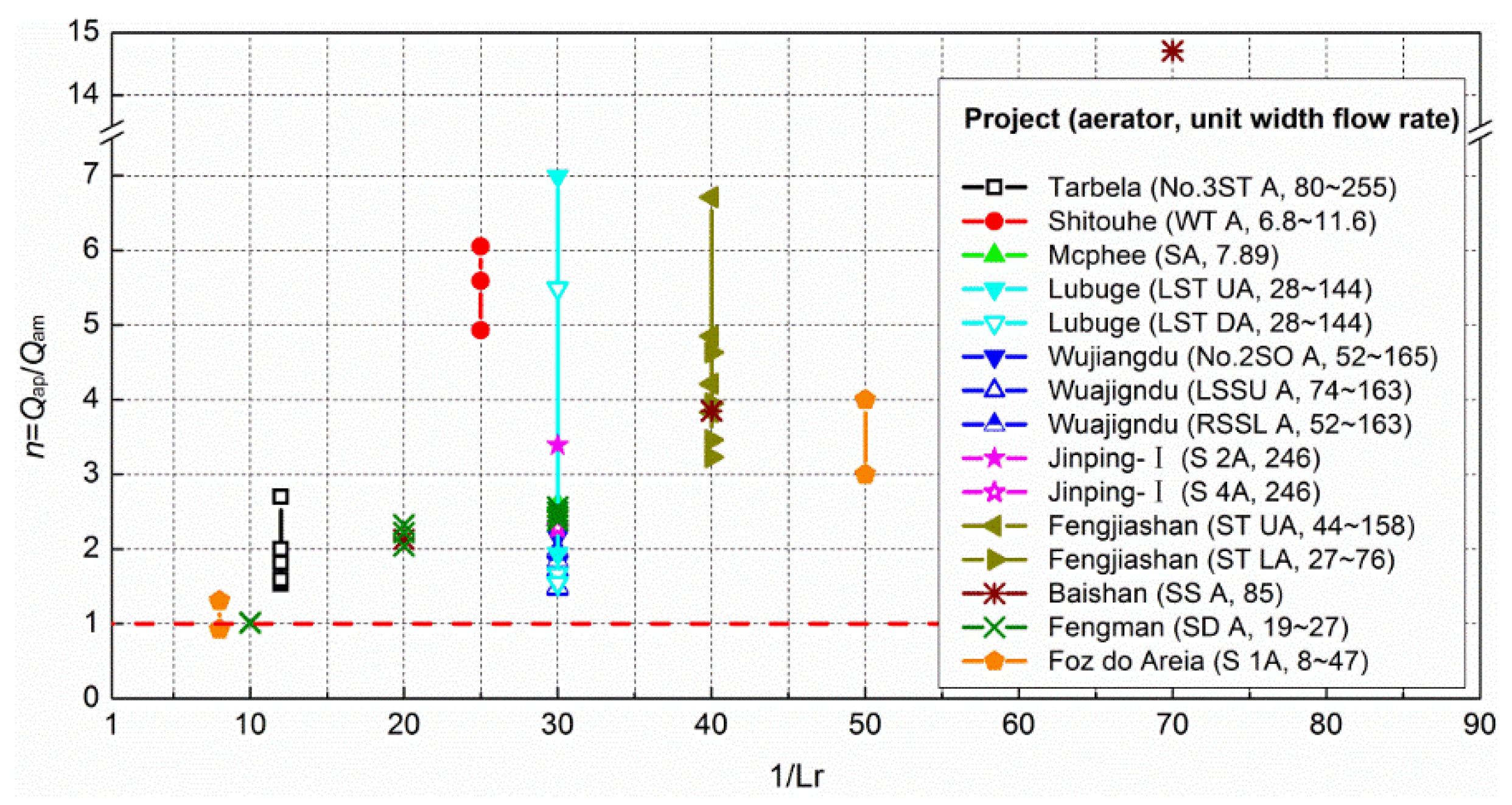 Applsci 07 00930 g014 550