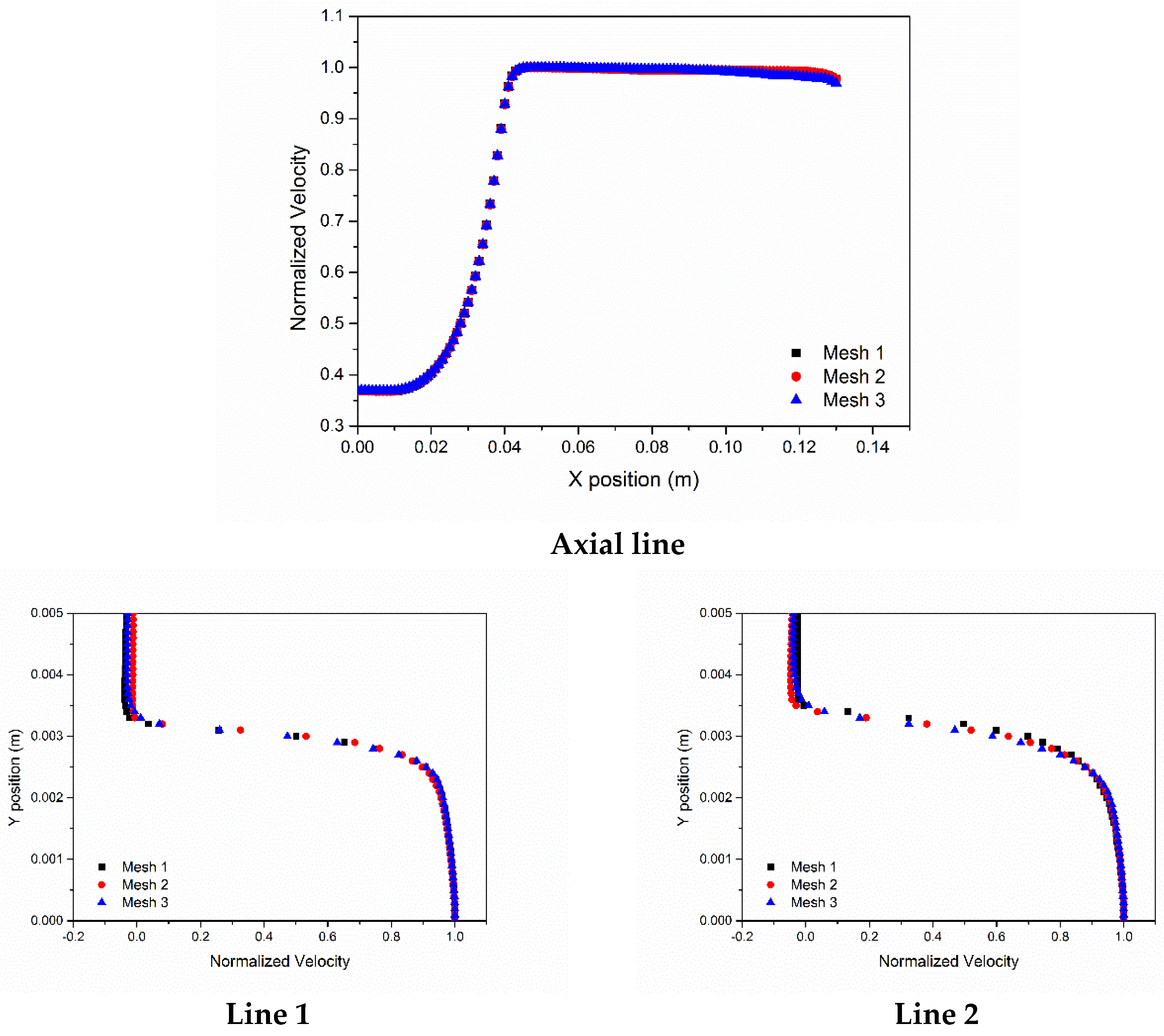 Applsci 07 00932 g010a