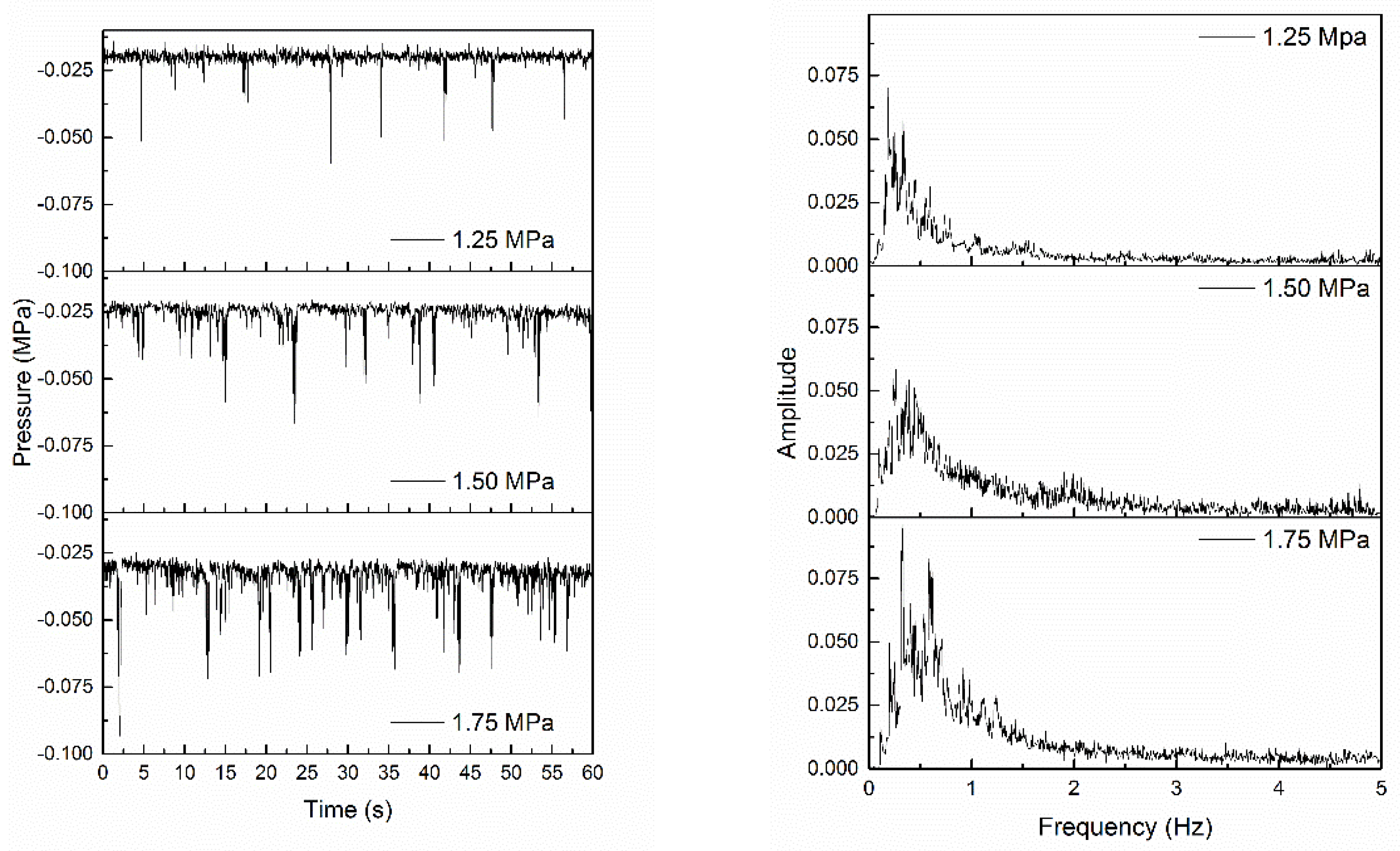 Applsci 07 00932 g011