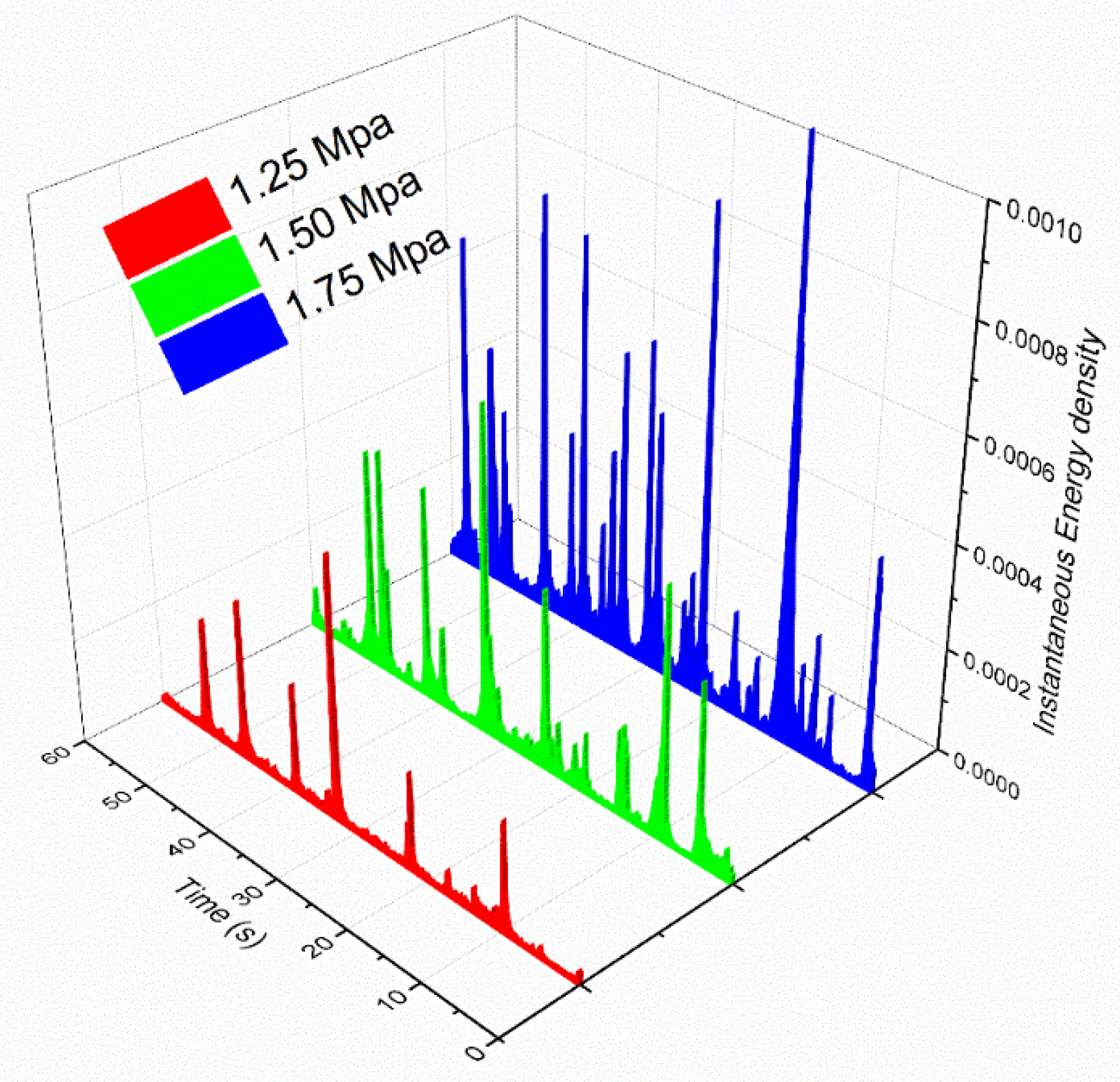 Applsci 07 00932 g012