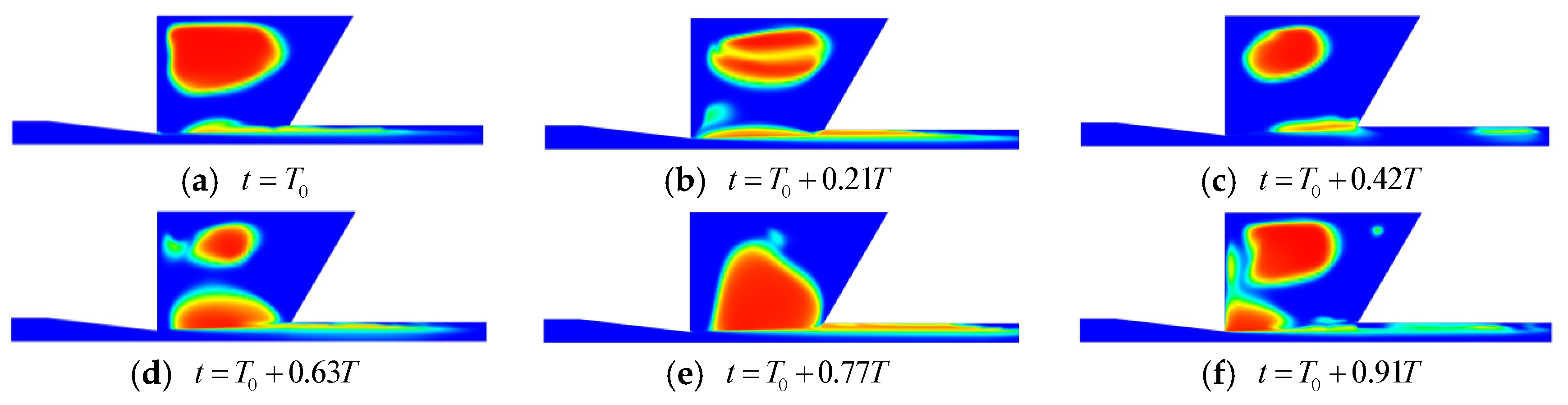 Applsci 07 00932 g014