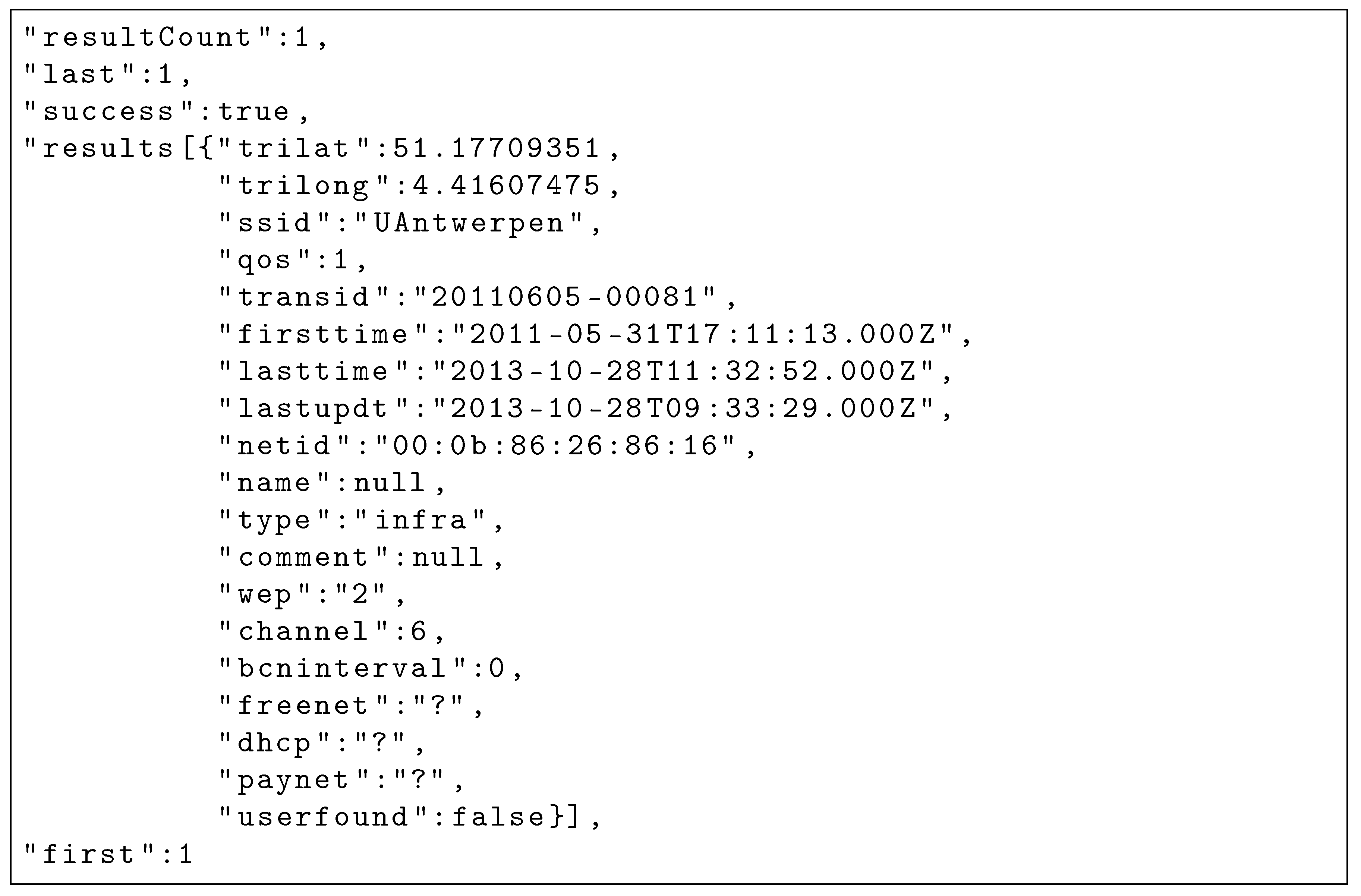 Applsci 07 00936 g001 550