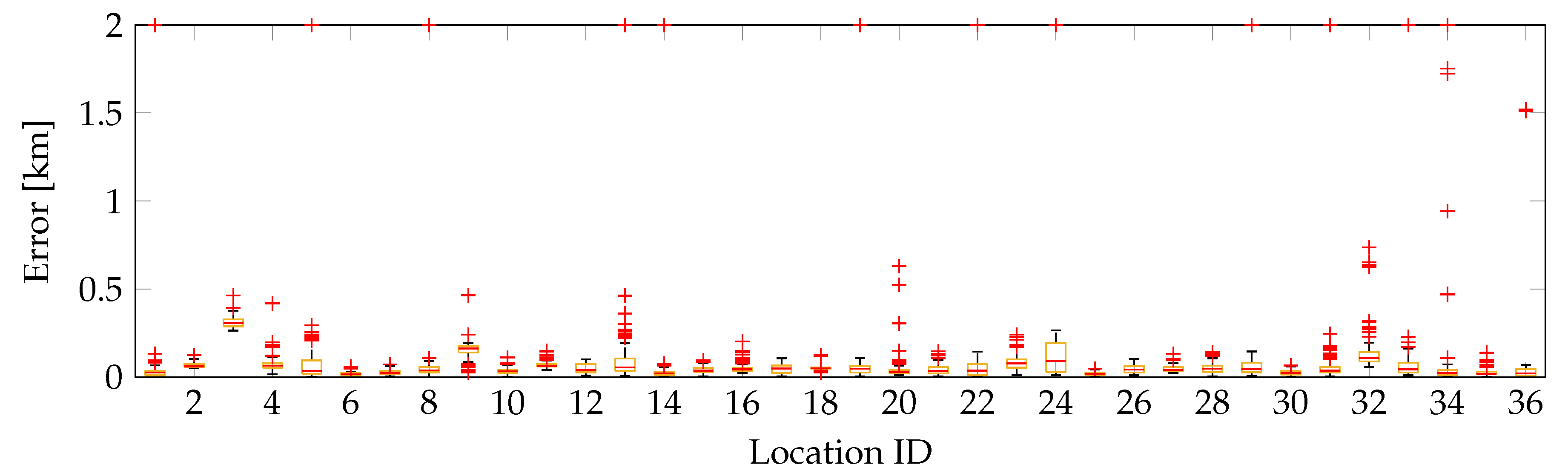 Applsci 07 00936 g011 550