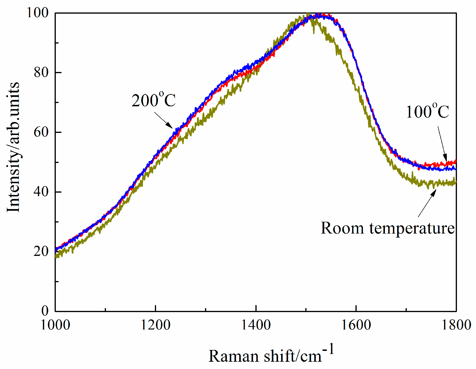 Applsci 07 00938 g009 550