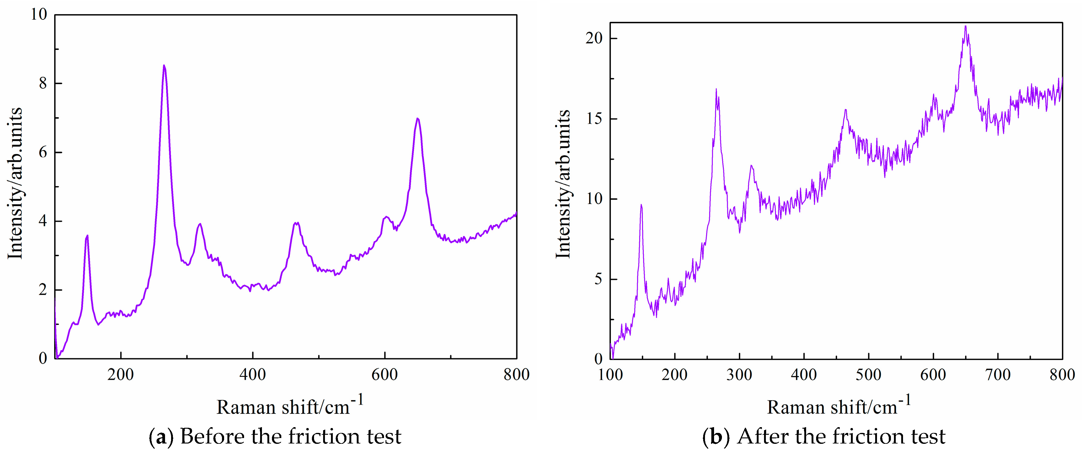 Applsci 07 00938 g010 550