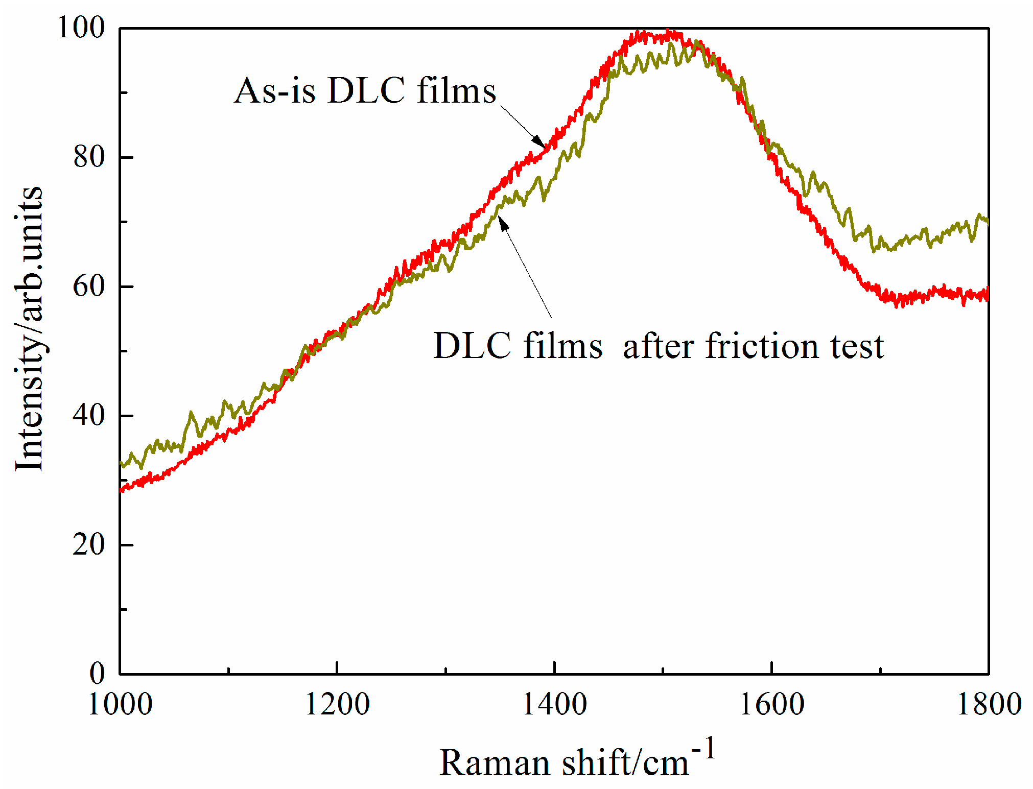 Applsci 07 00938 g012 550