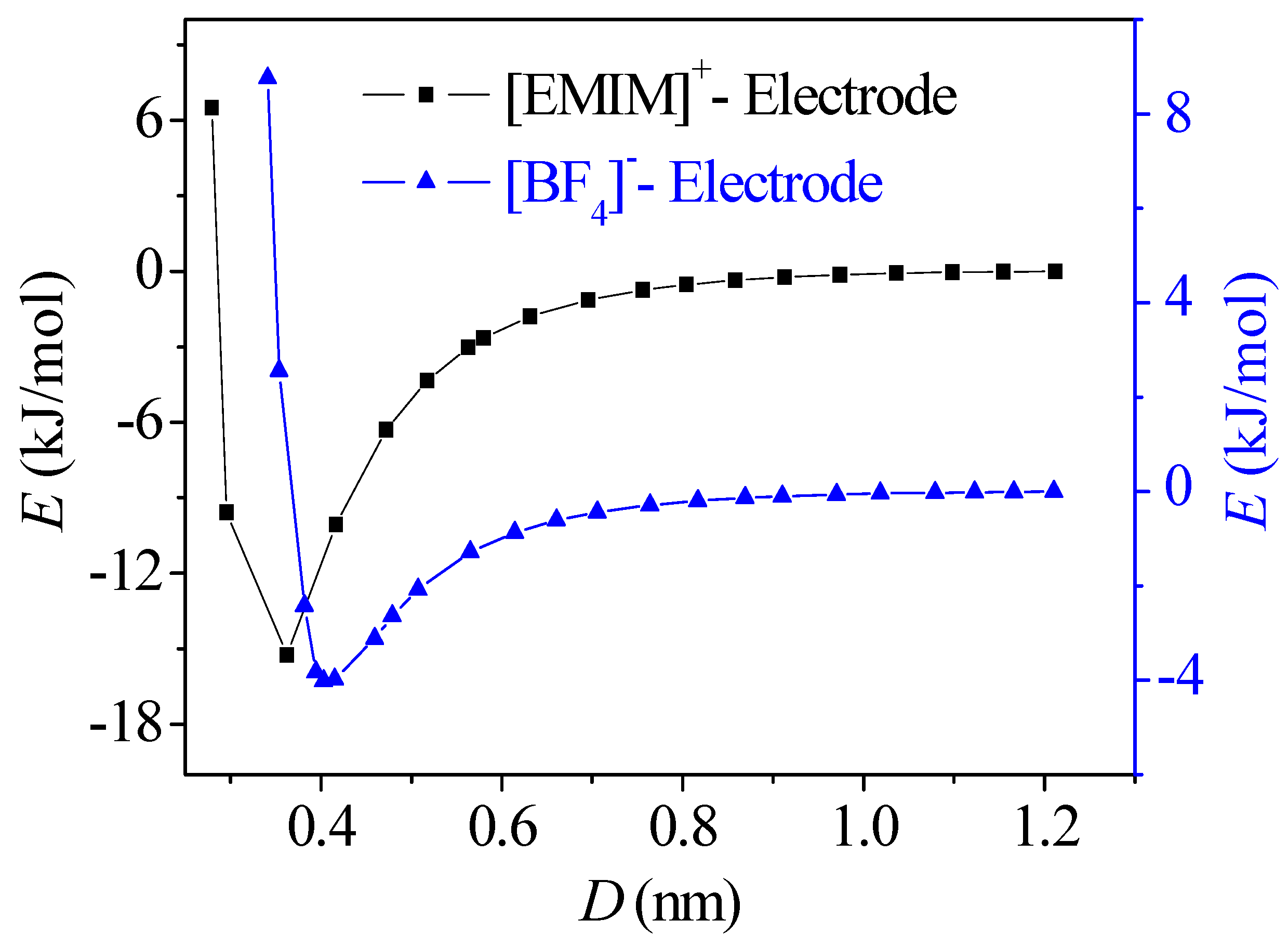 Applsci 07 00939 g007