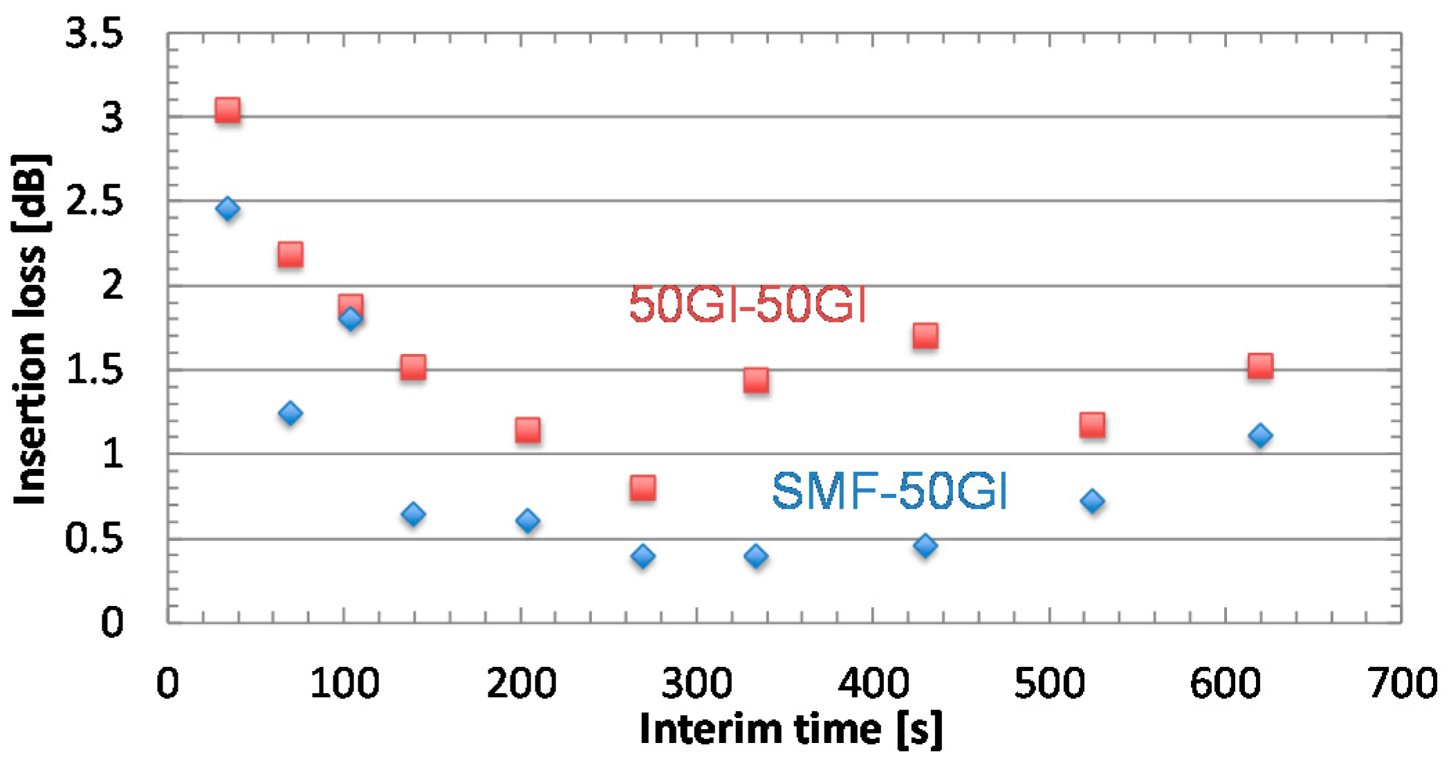 Applsci 07 00940 g013 550