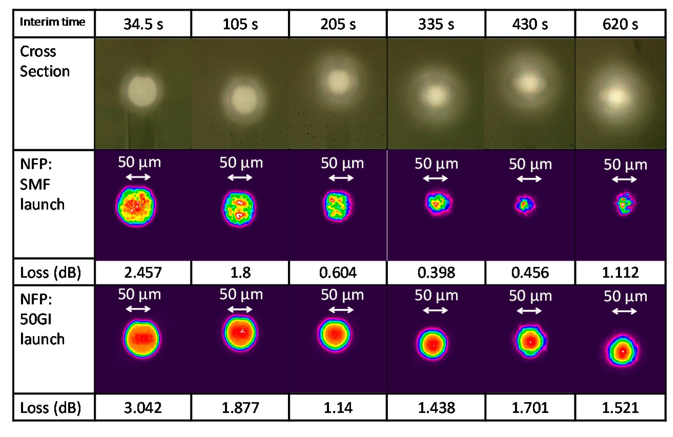 Applsci 07 00940 g014 550