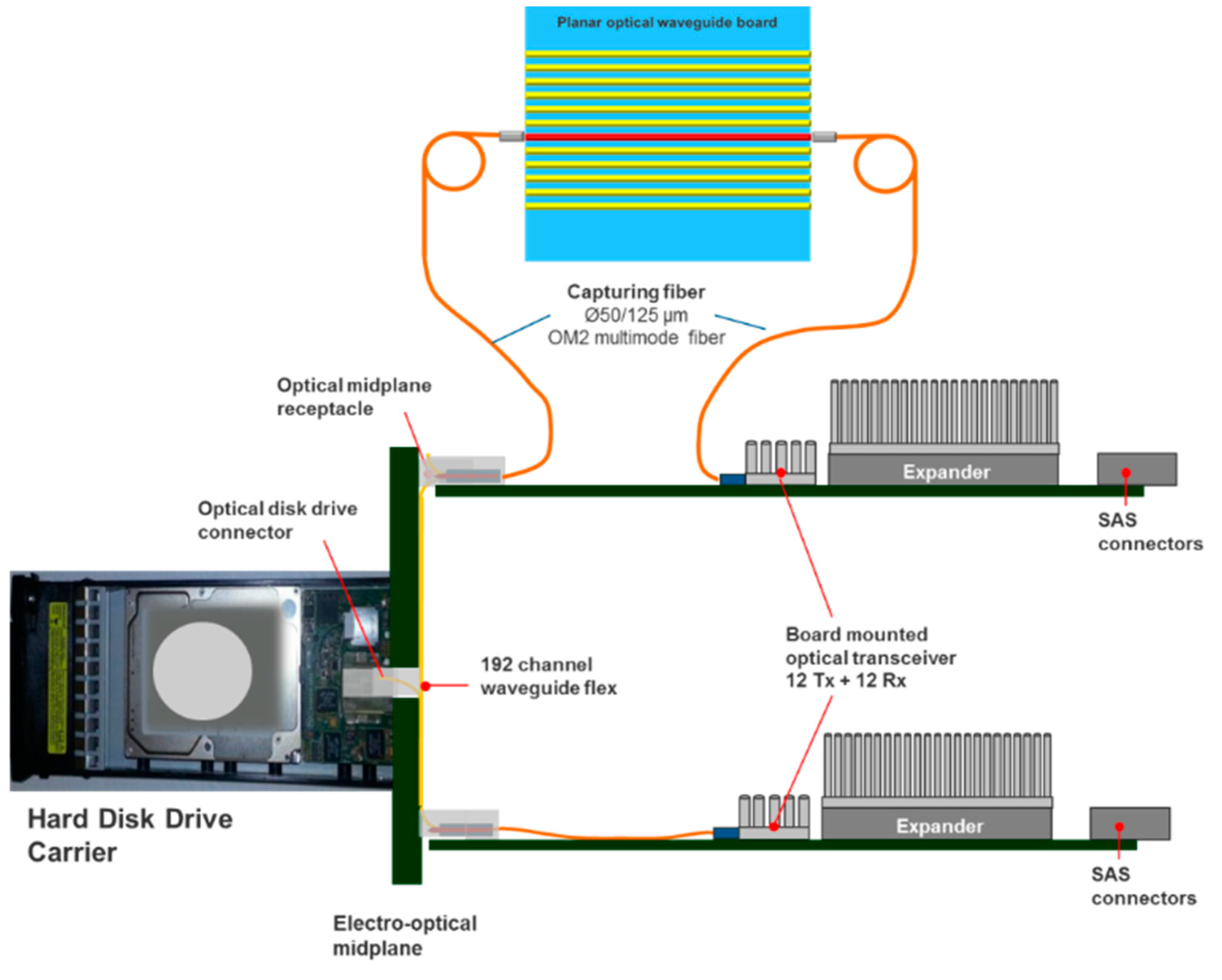 Applsci 07 00940 g018 550