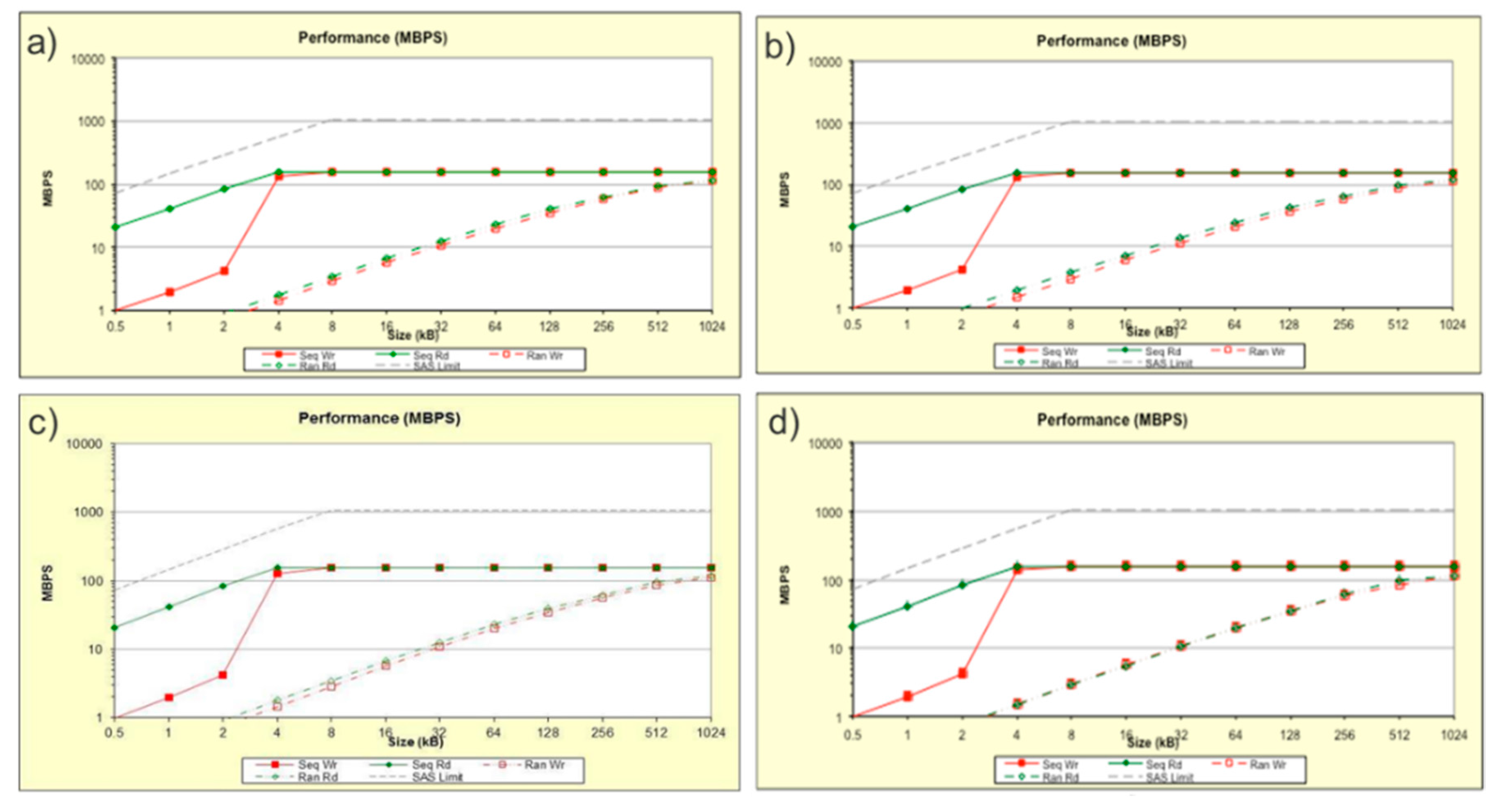 Applsci 07 00940 g019 550