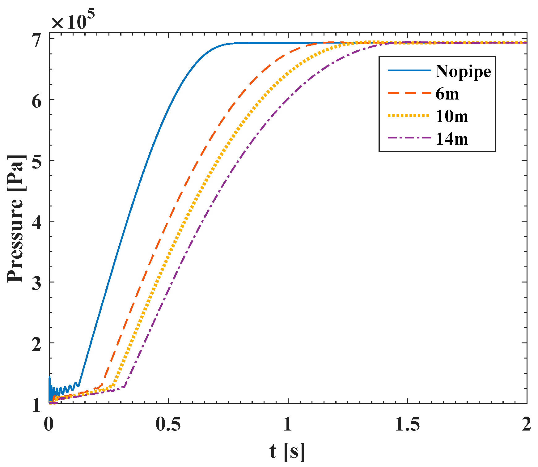 Applsci 07 00941 g012