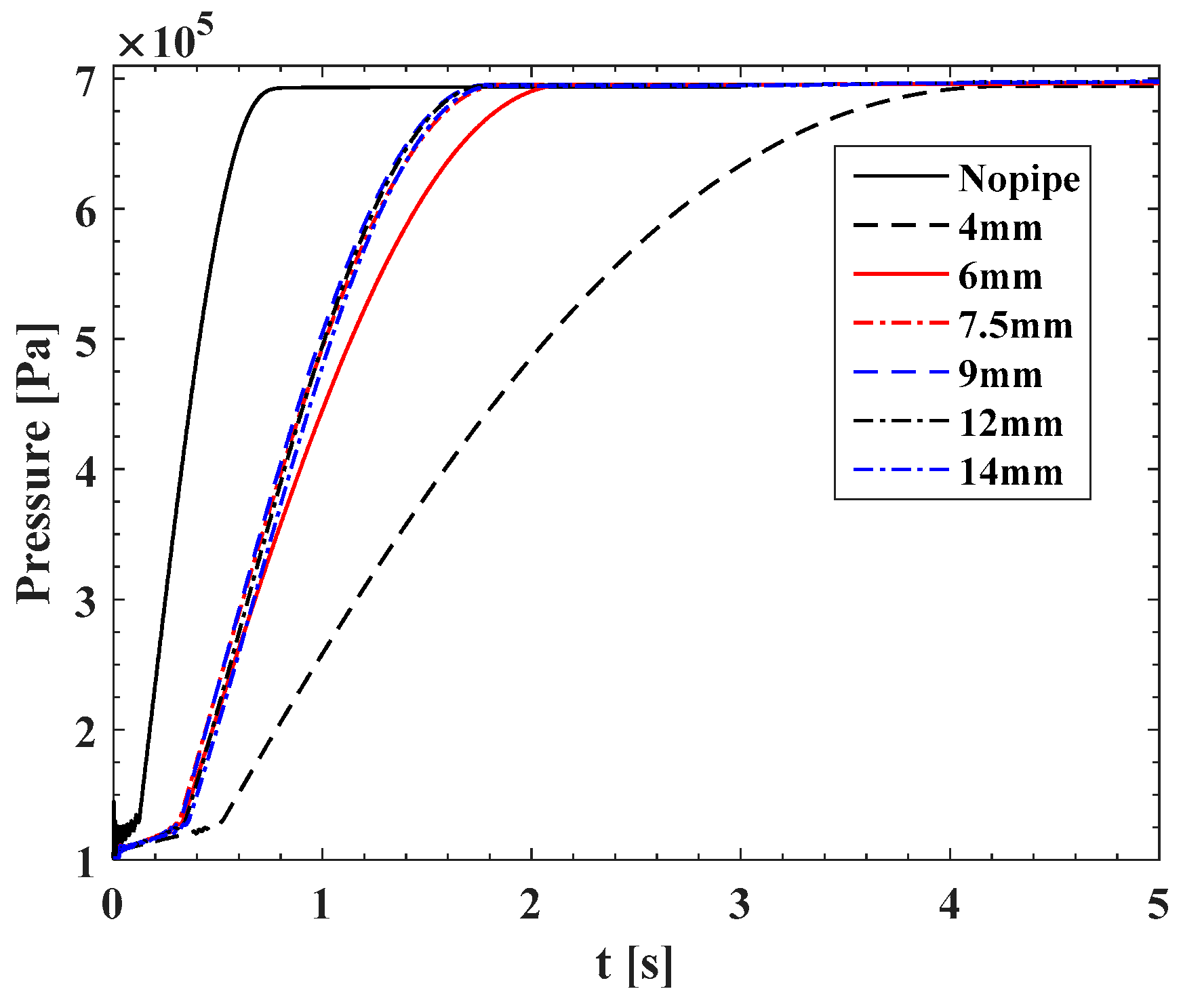 Applsci 07 00941 g013